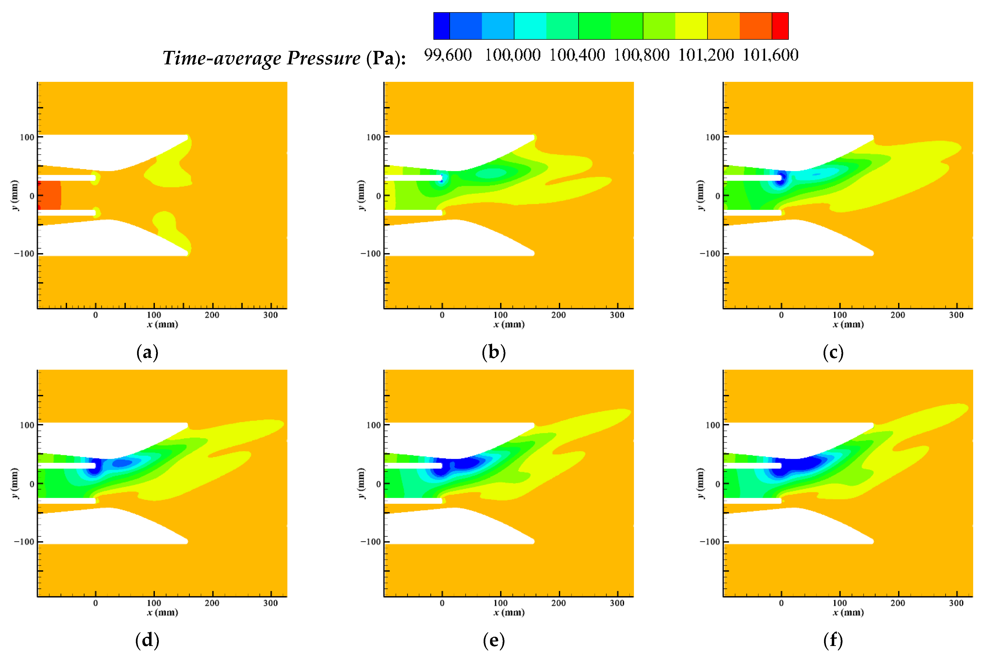 Actuators 11 00209 g007 Actuators 11 00209 g007