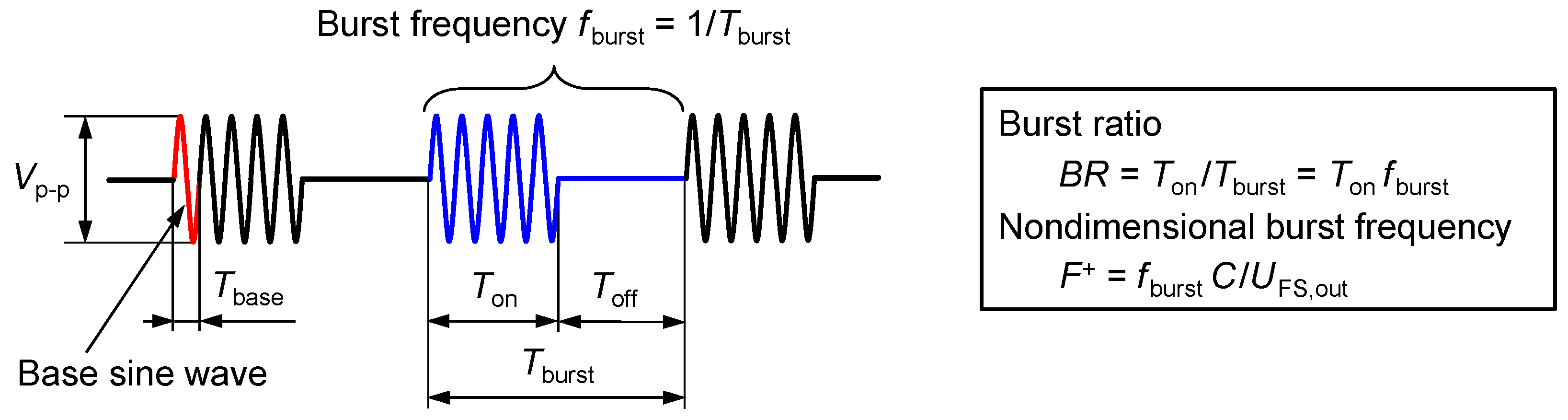 Actuators 11 00210 g005 550