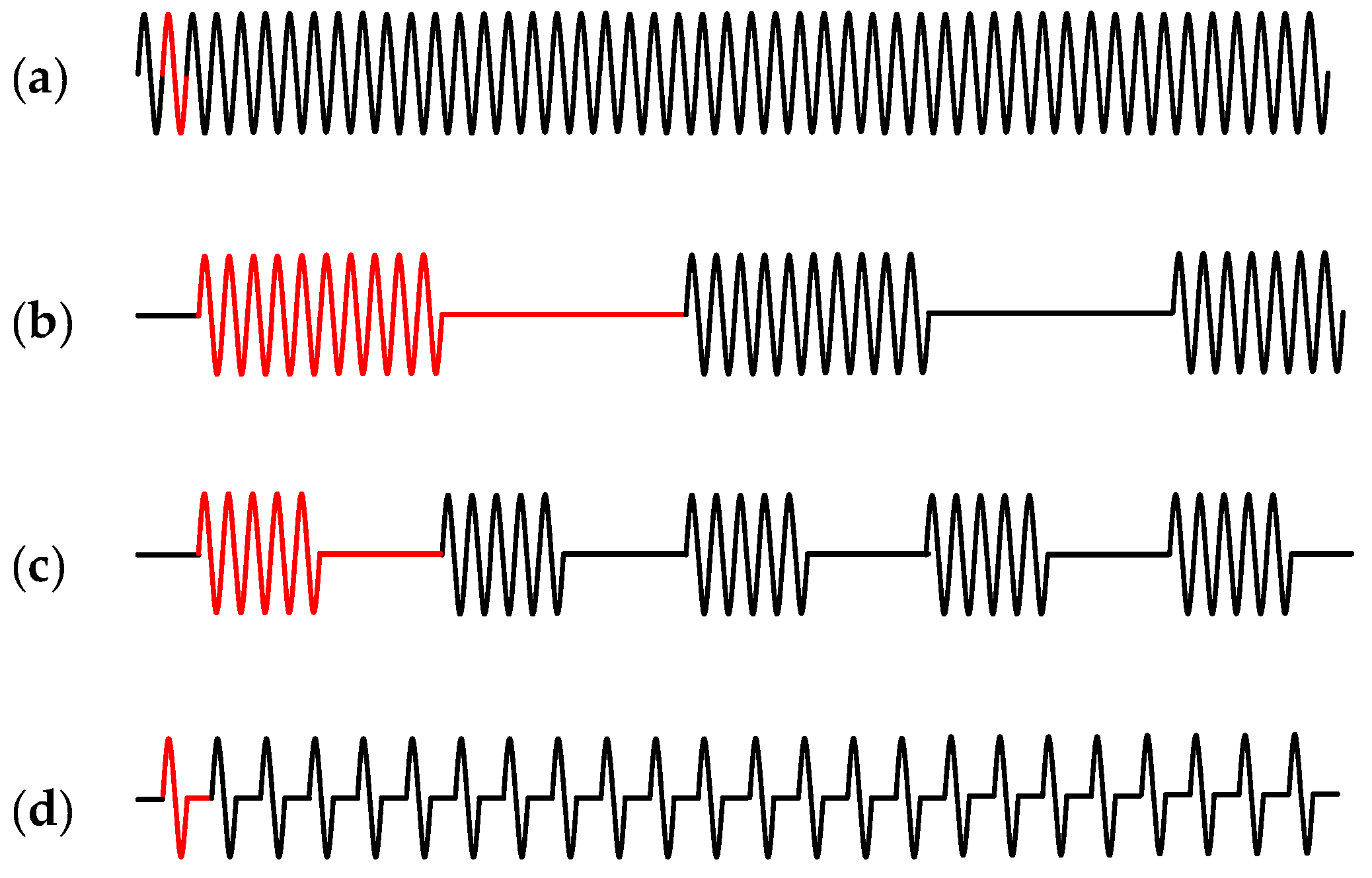 Actuators 11 00210 g006 550