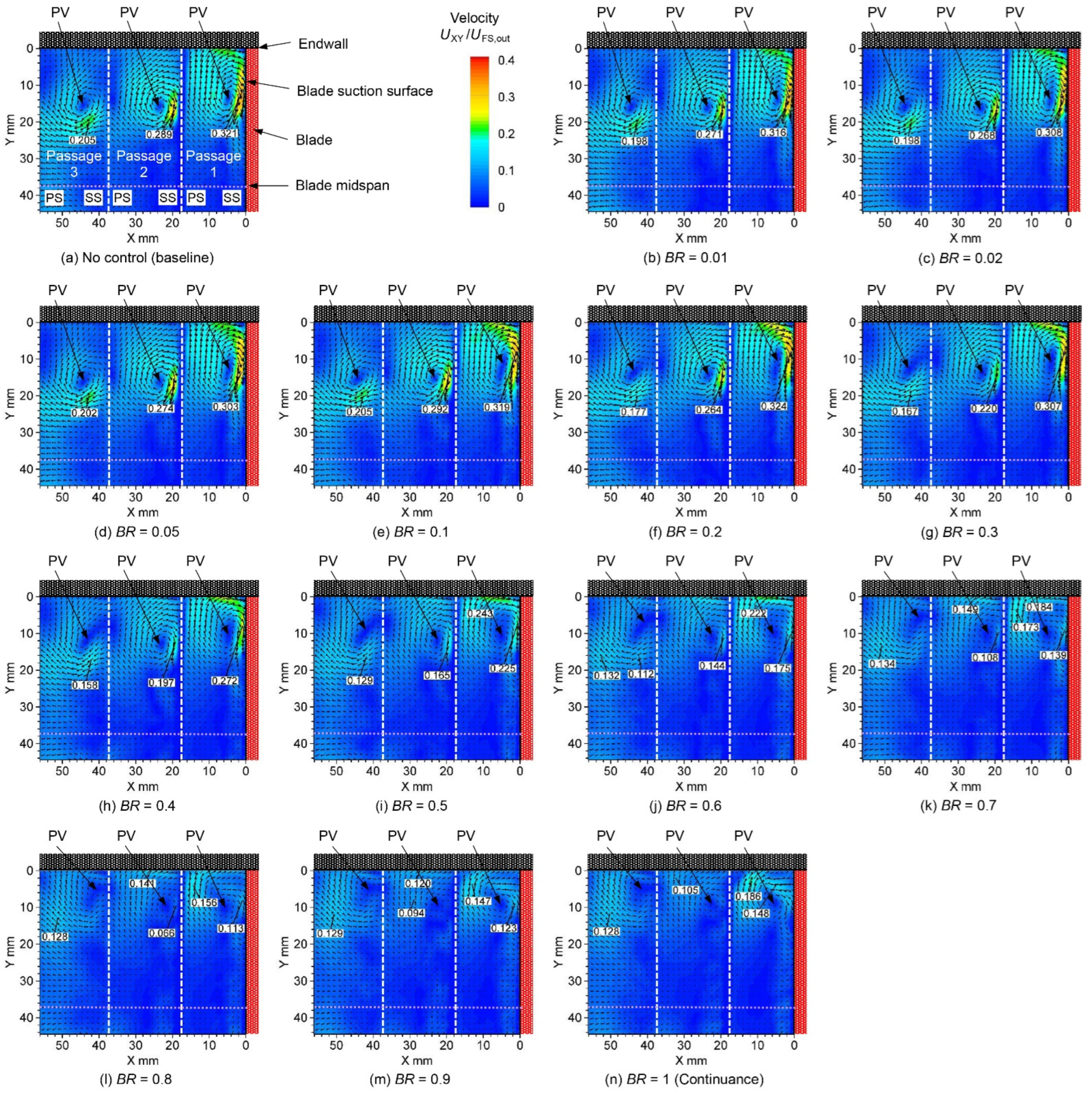 Actuators 11 00210 g008 550