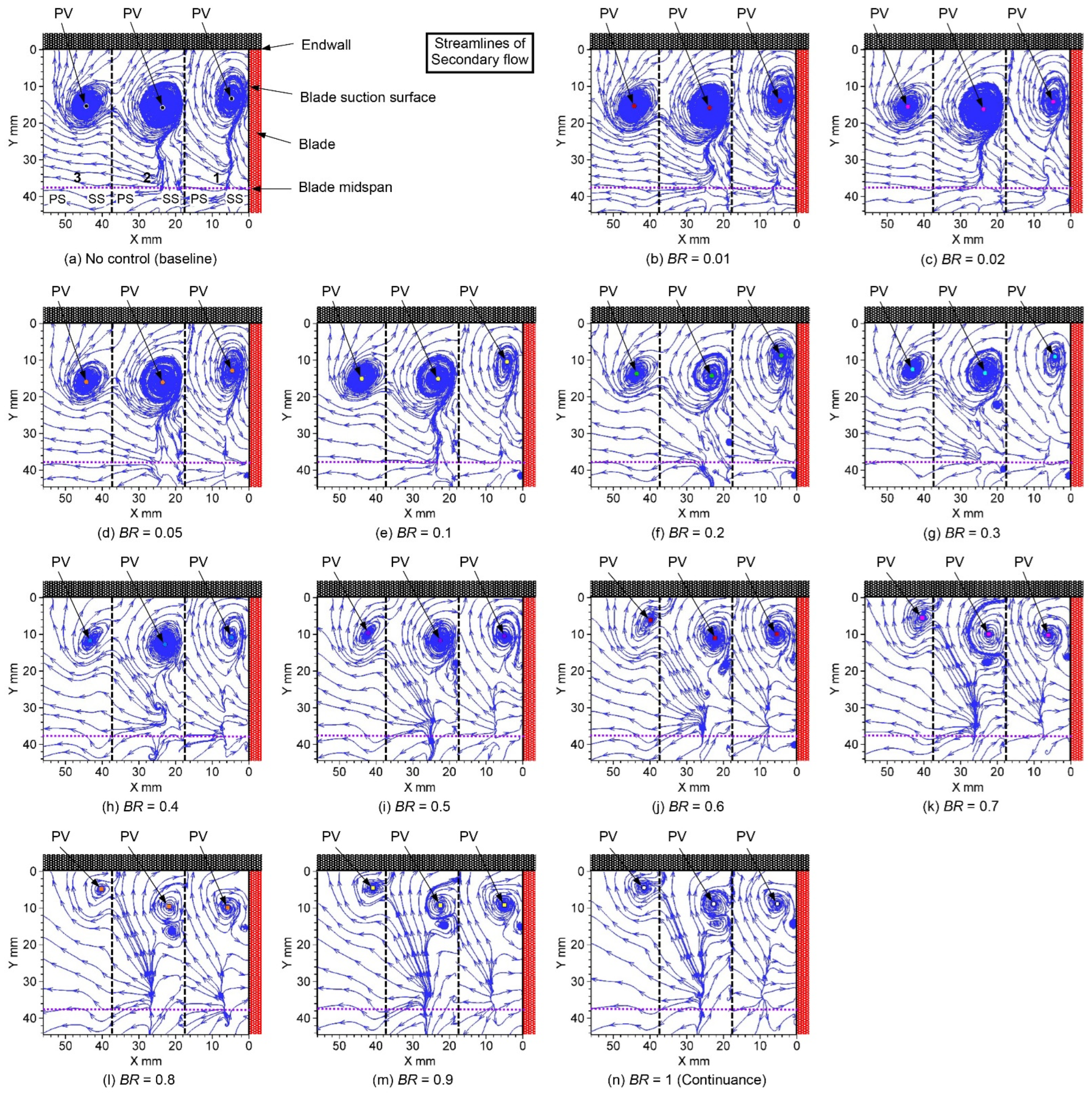 Actuators 11 00210 g010 550