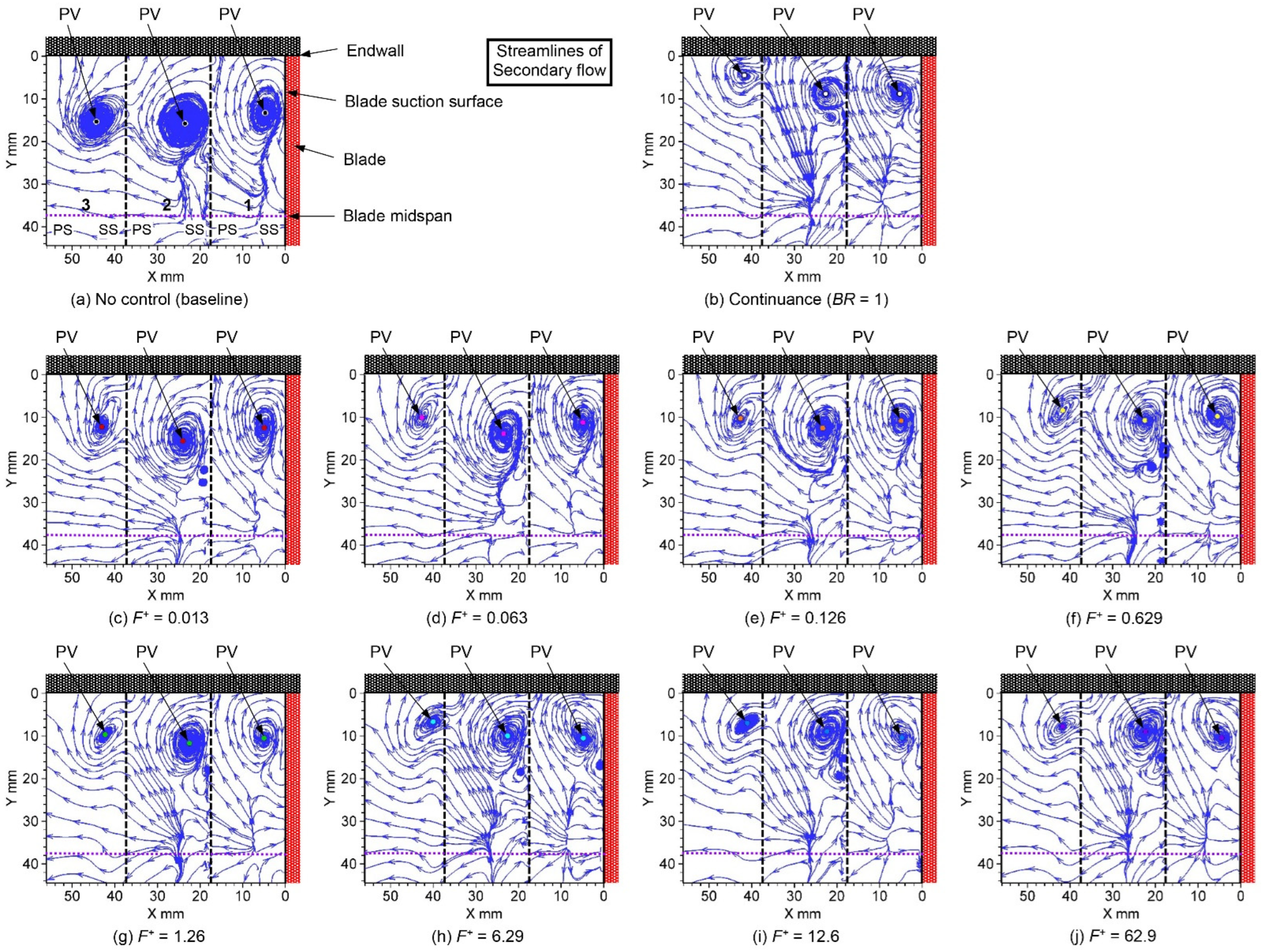 Actuators 11 00210 g021 550