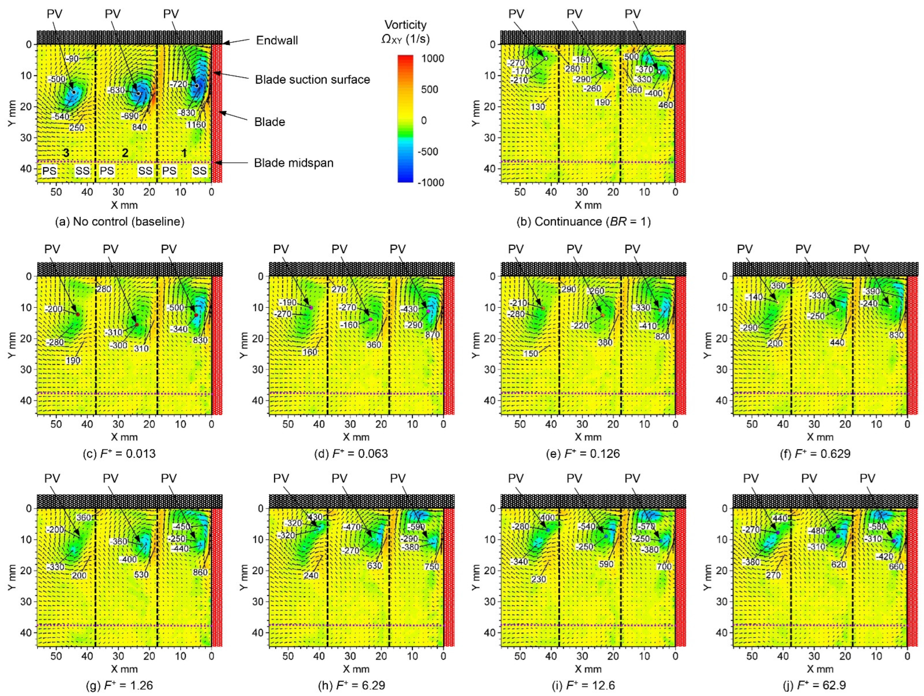 Actuators 11 00210 g026 550