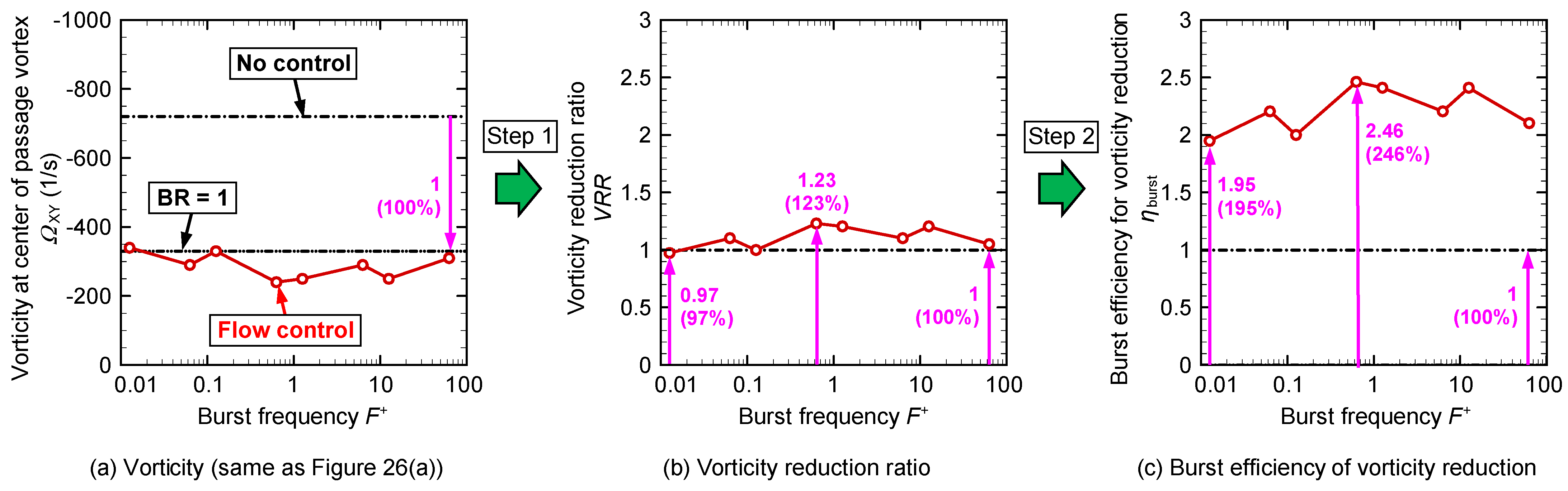 Actuators 11 00210 g029 550