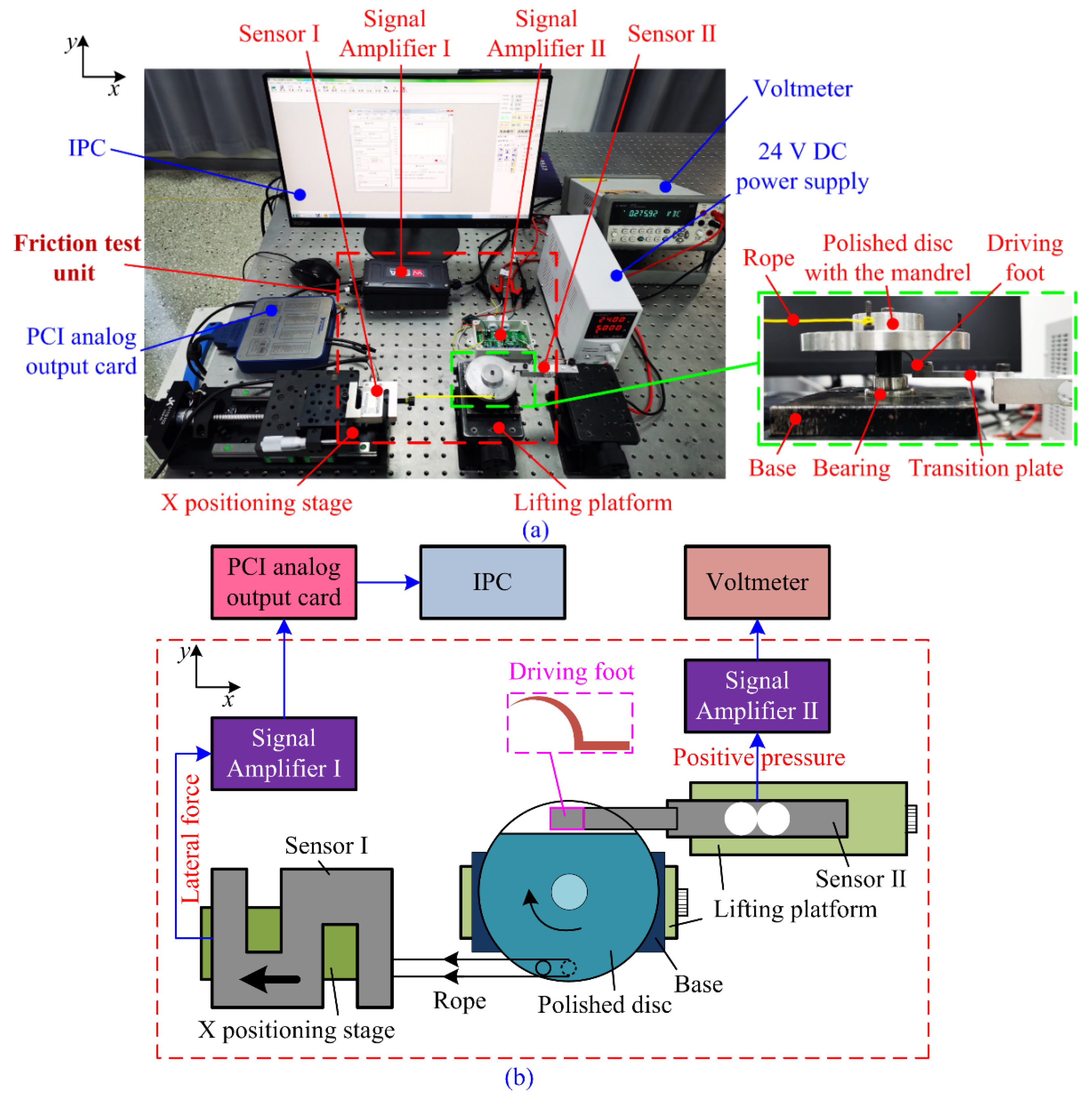 Actuators 11 00211 g005