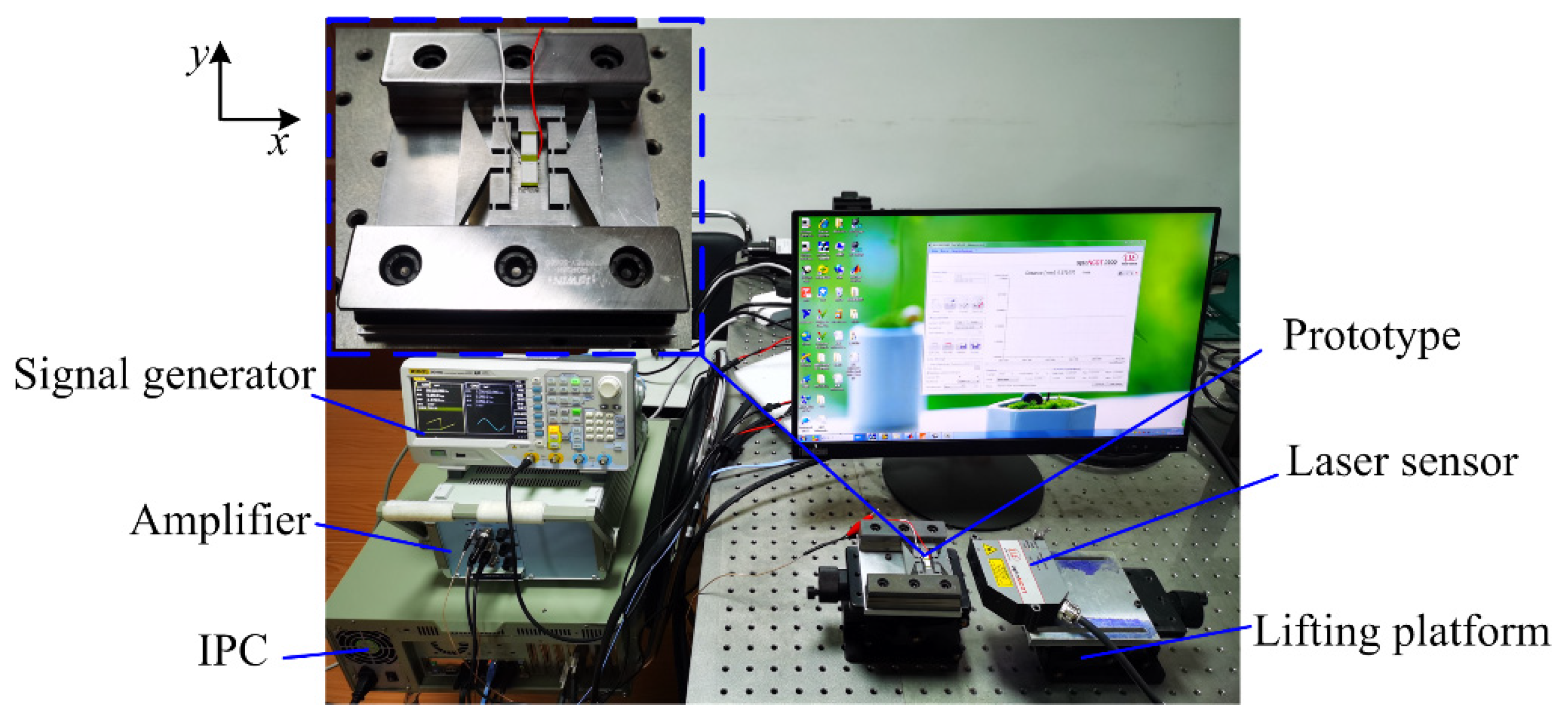 Actuators 11 00211 g008