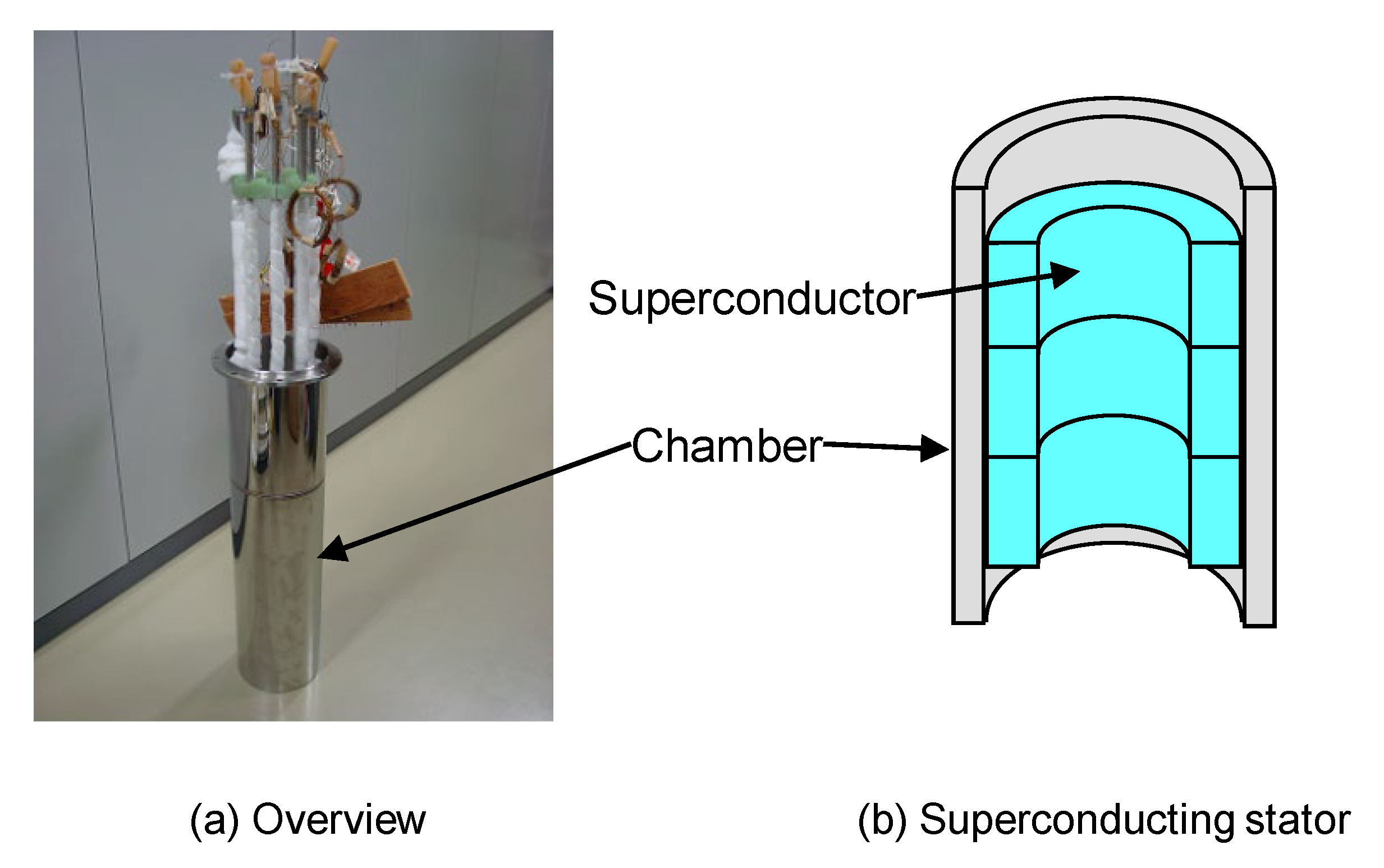 Actuators 11 00215 g002 550