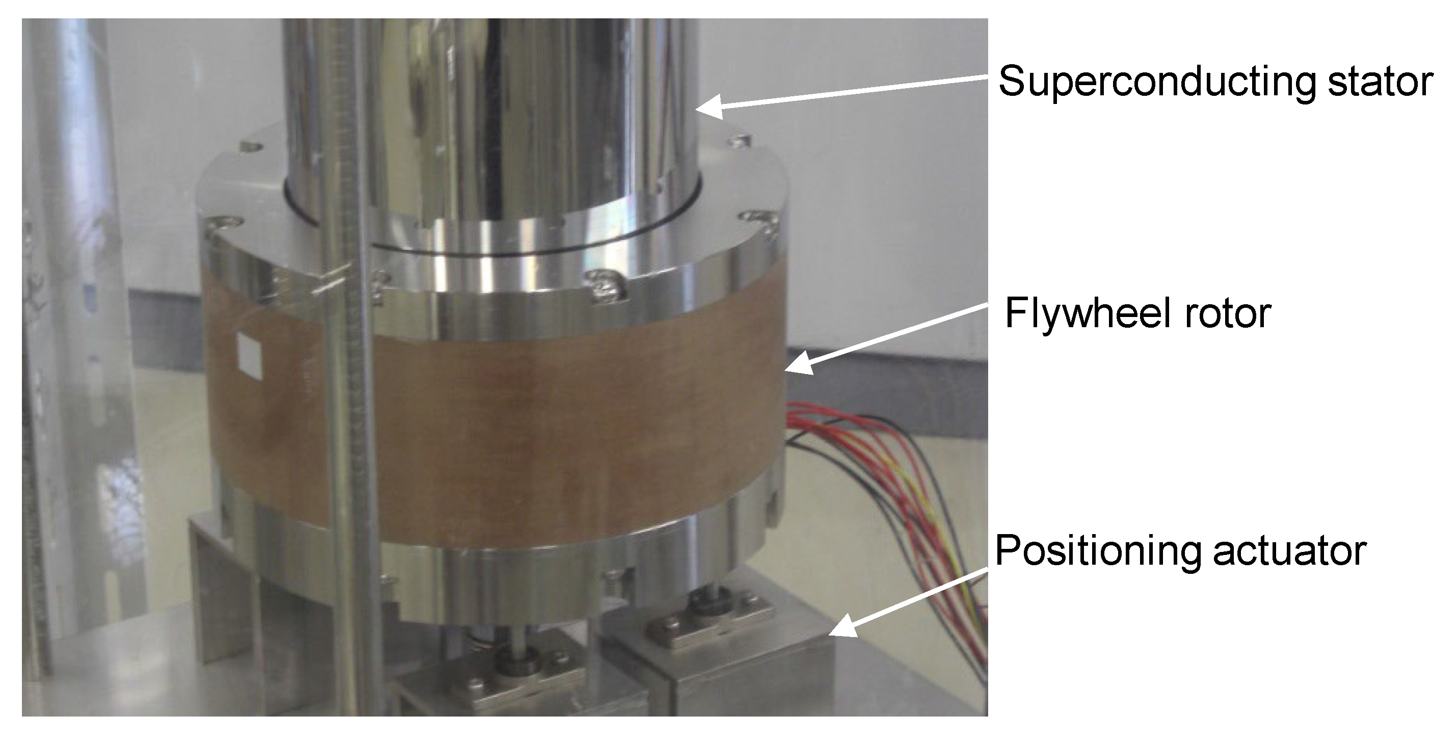 Actuators 11 00215 g003 550