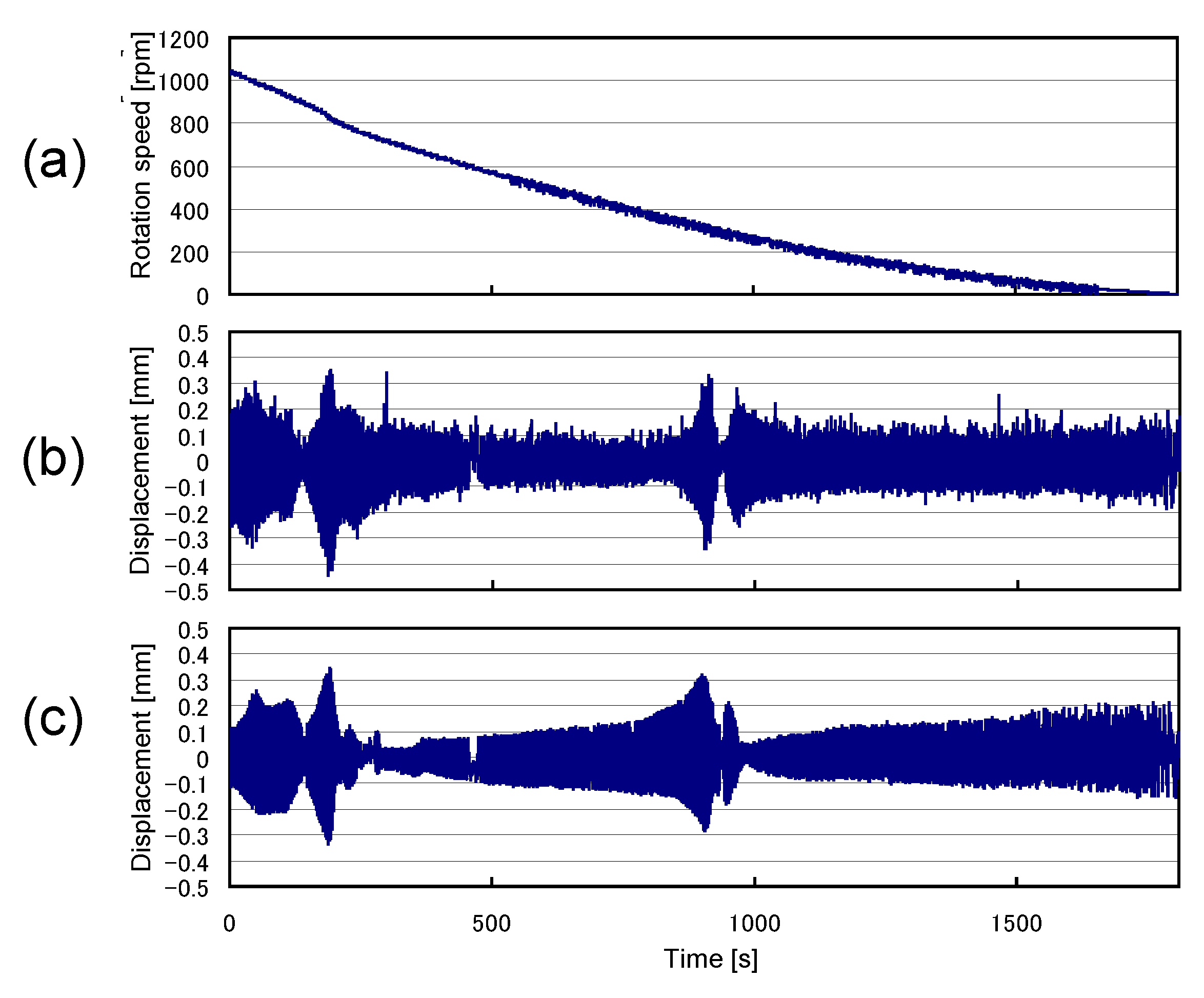 Actuators 11 00215 g006 550
