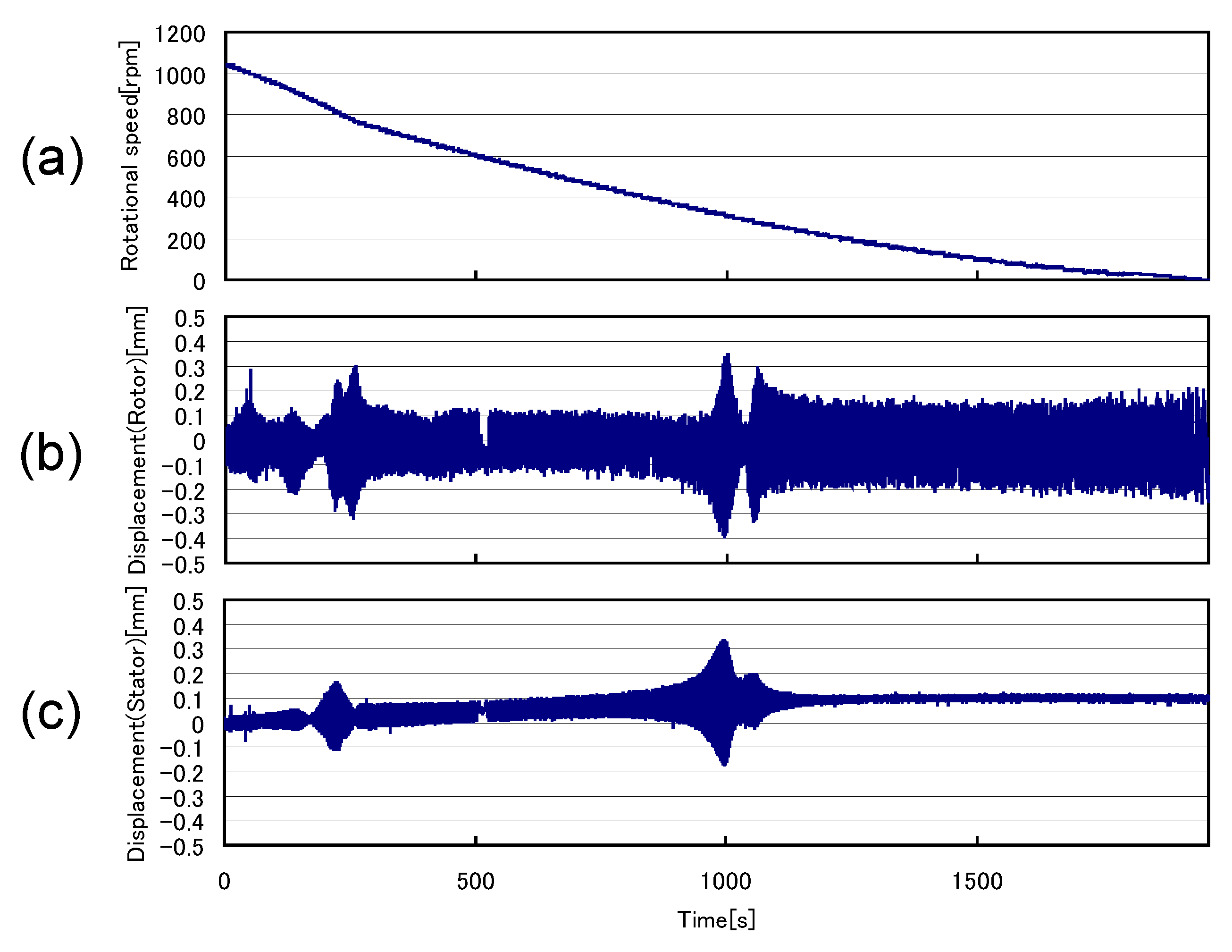 Actuators 11 00215 g008 550