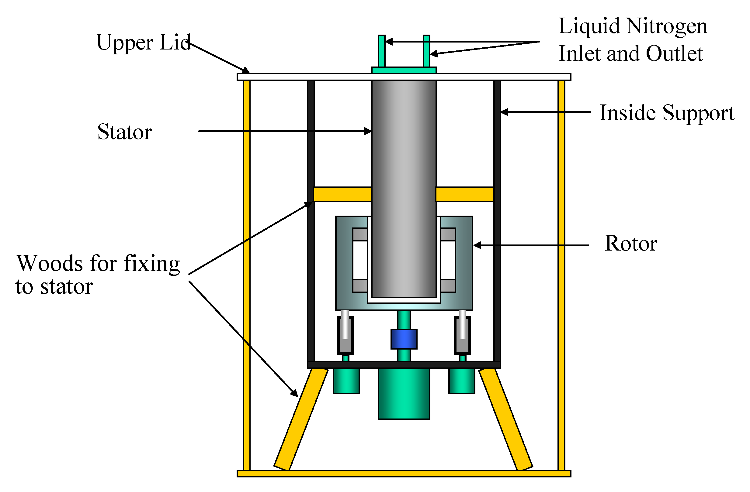 Actuators 11 00215 g010 550