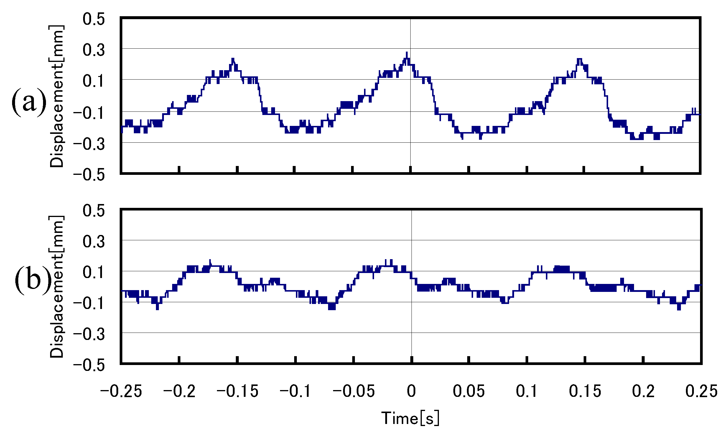 Actuators 11 00215 g012 550