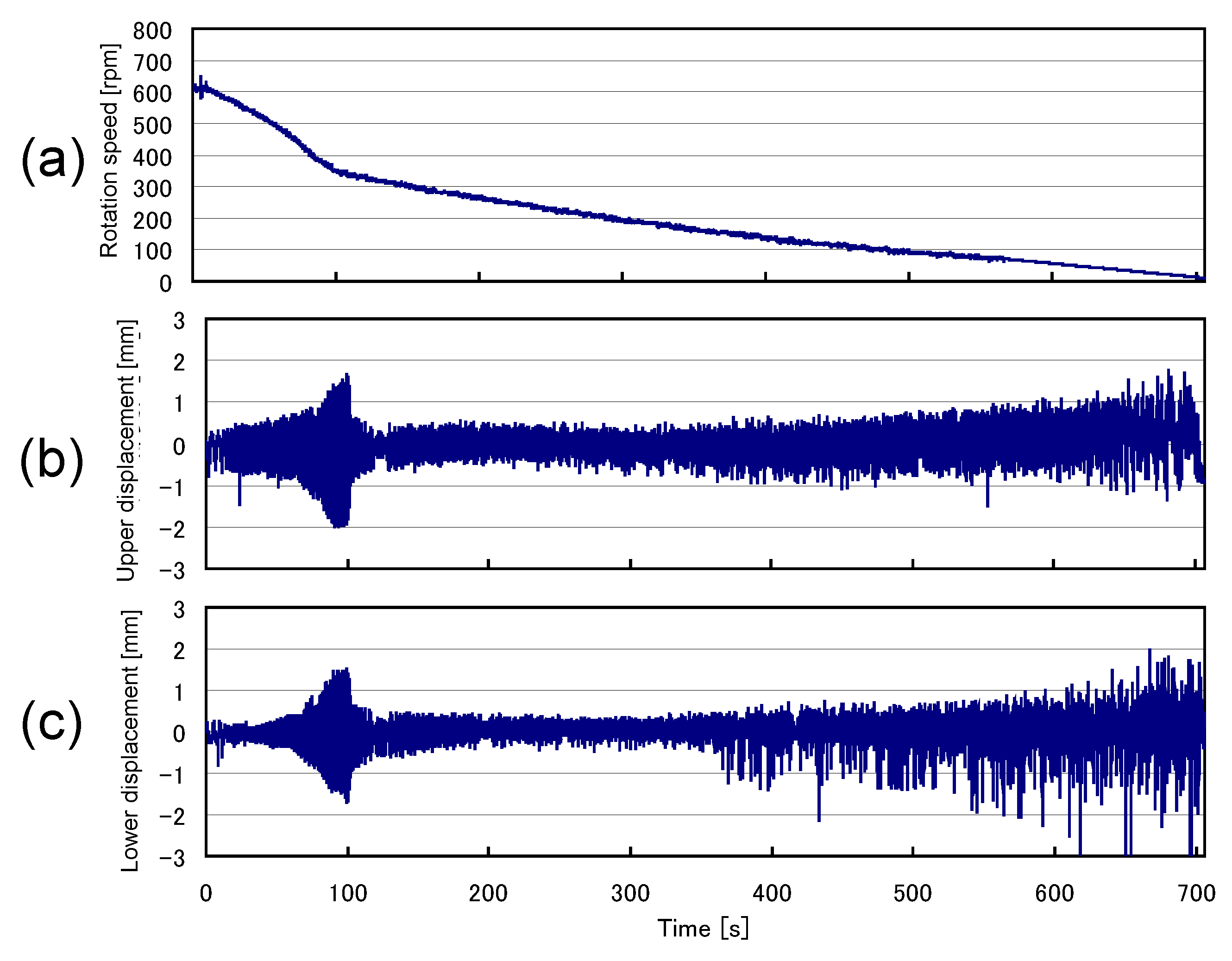 Actuators 11 00215 g016 550