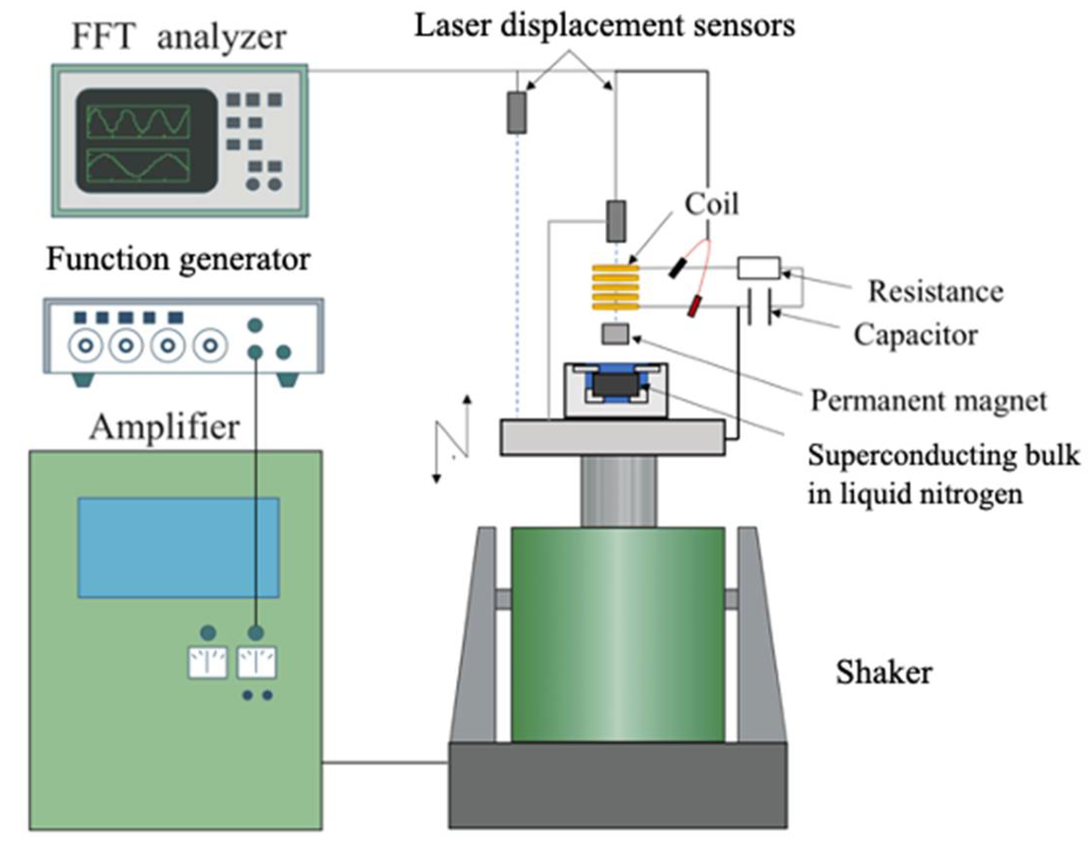 Actuators 11 00216 g004 550