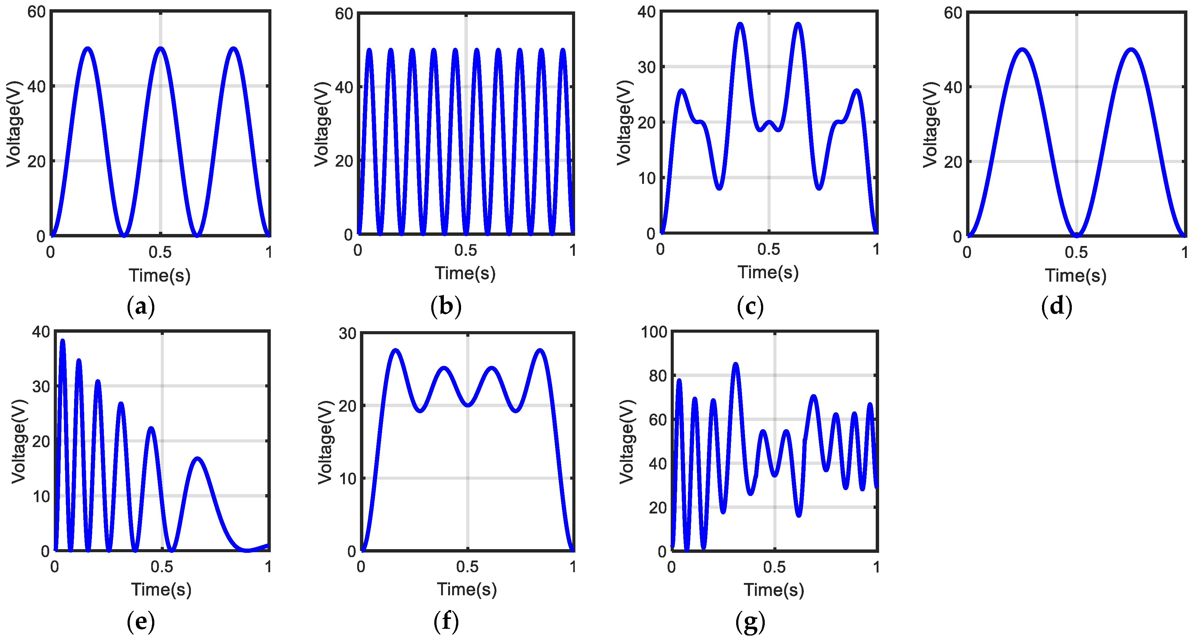 Actuators 11 00217 g006