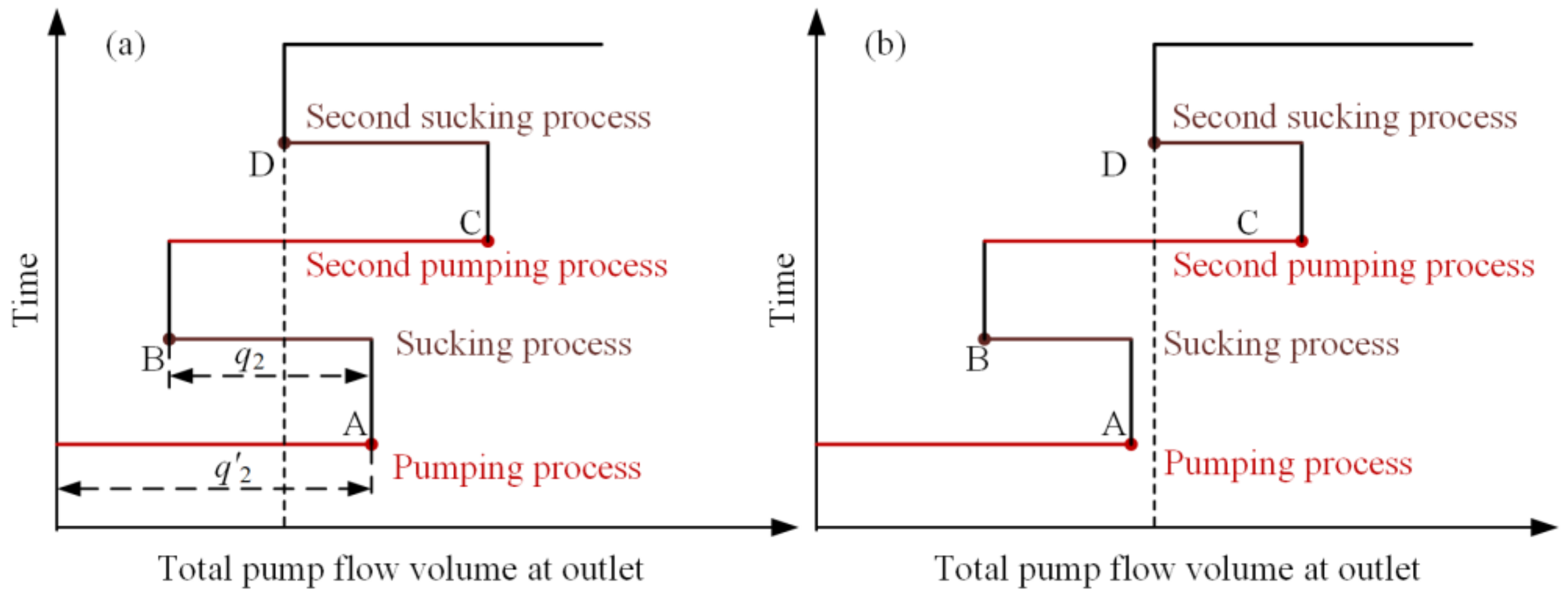 Actuators 11 00218 g004