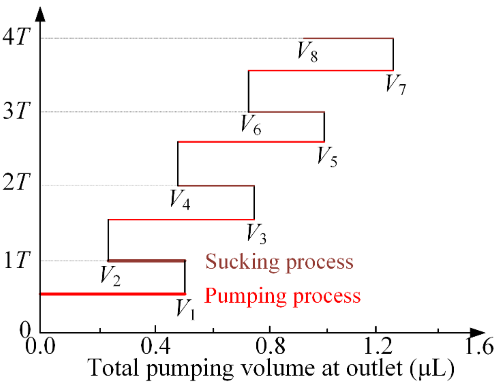 Actuators 11 00218 g006