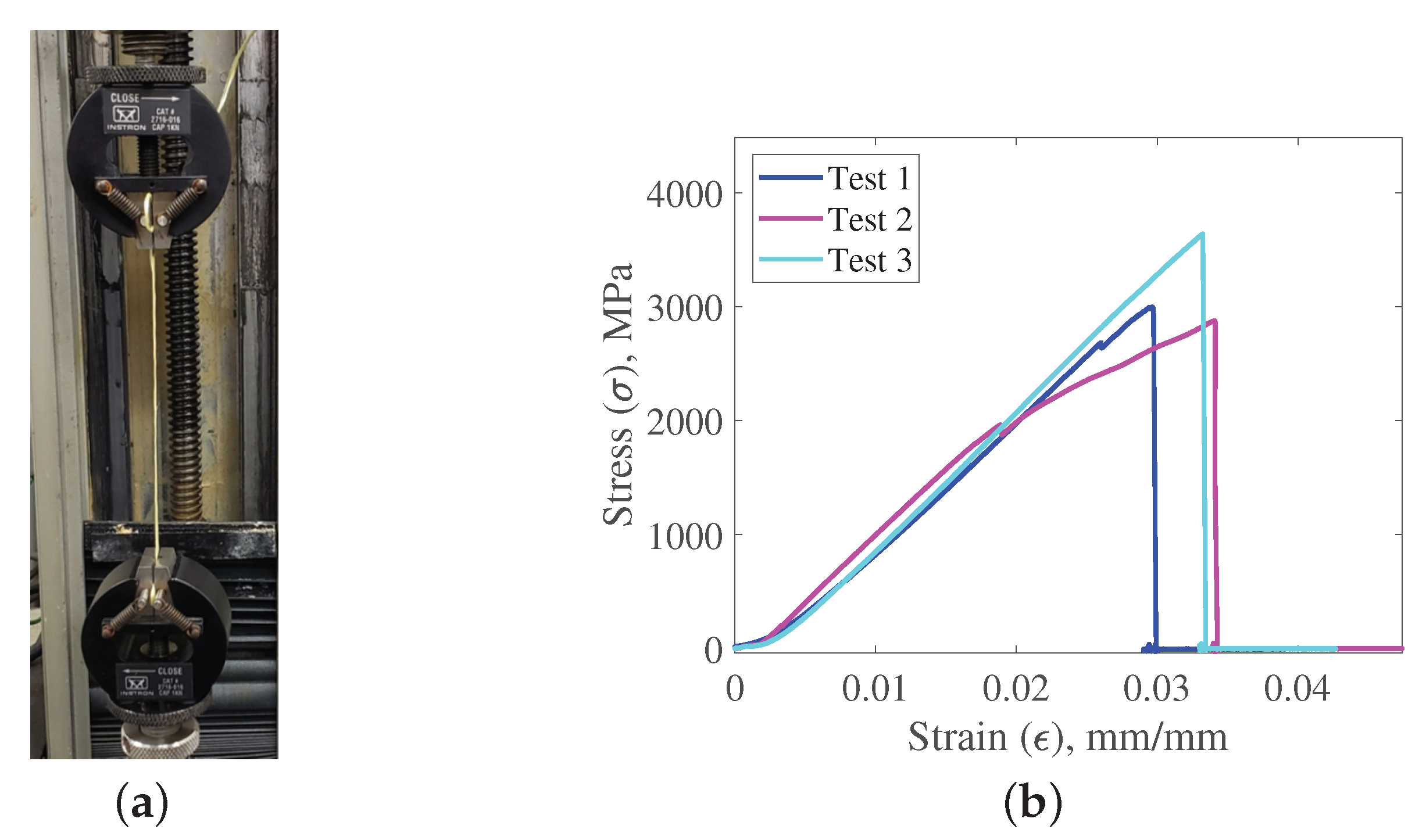 Actuators 11 00219 g003 550