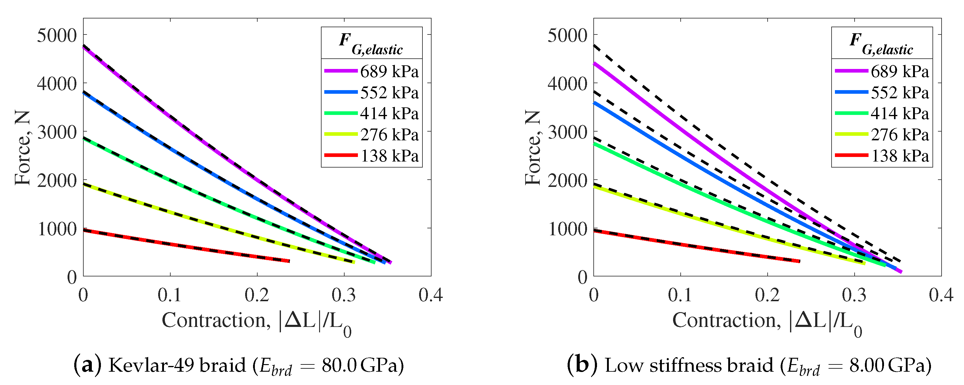 Actuators 11 00219 g010 550