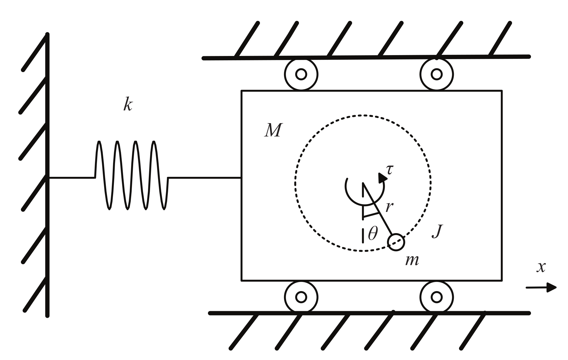 Actuators 11 00220 g001