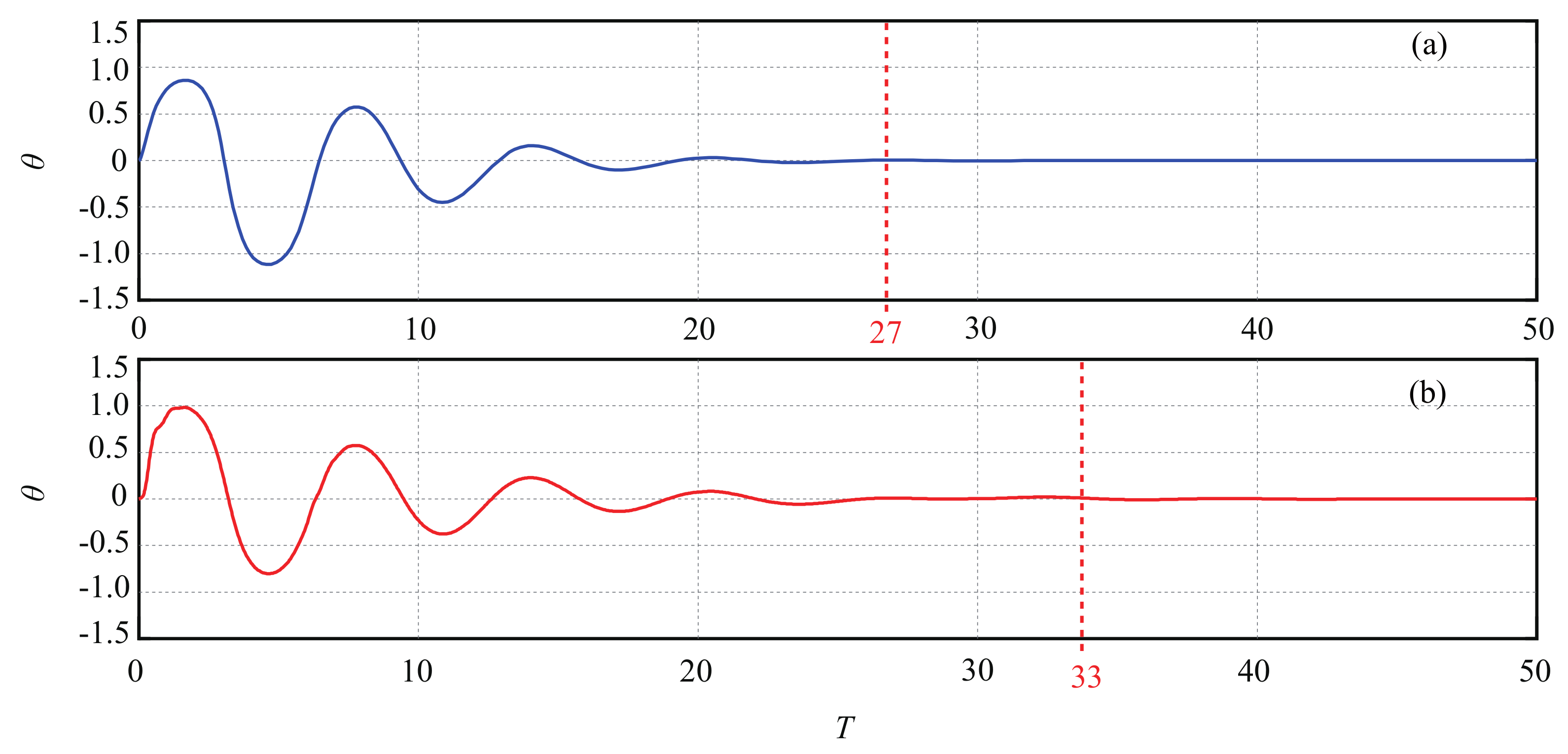 Actuators 11 00220 g004