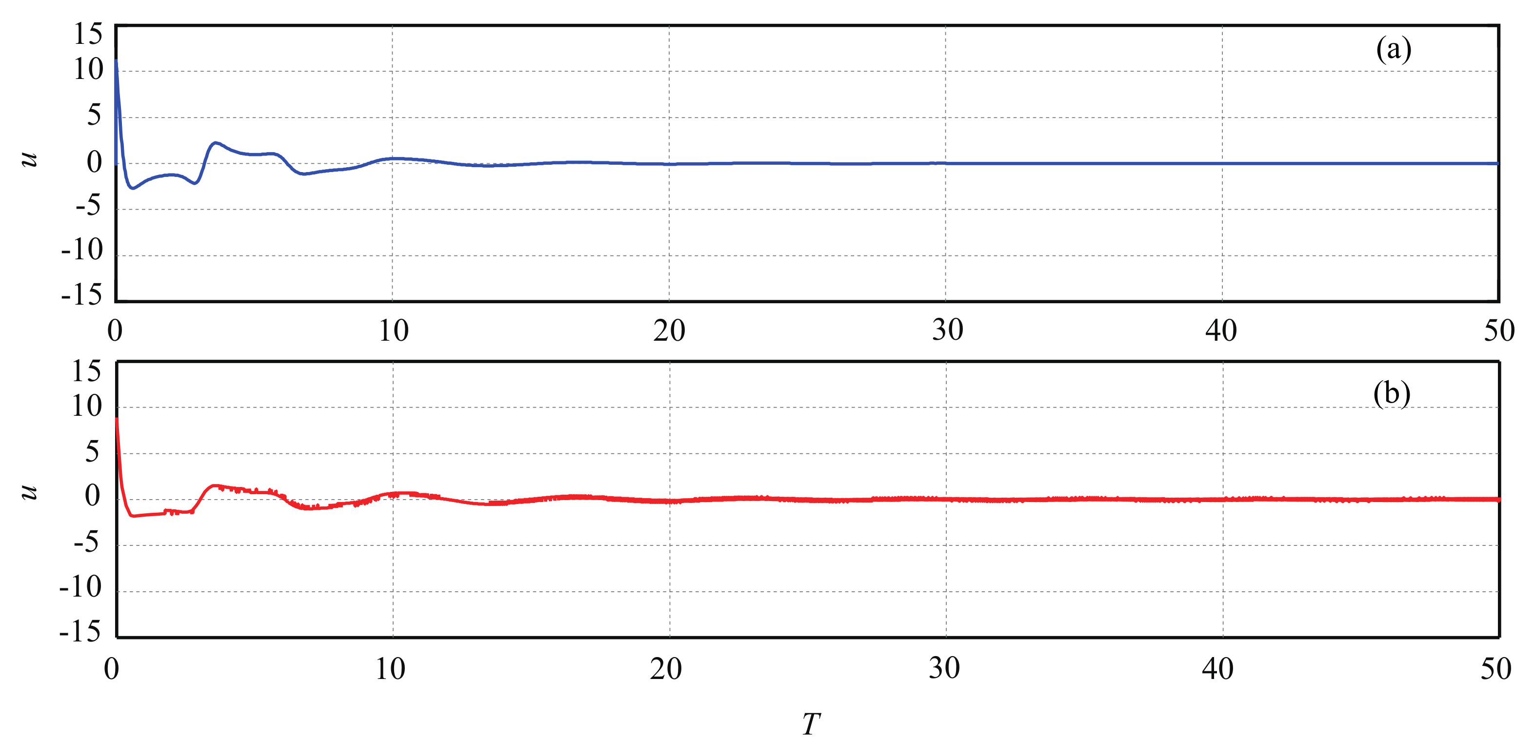 Actuators 11 00220 g005