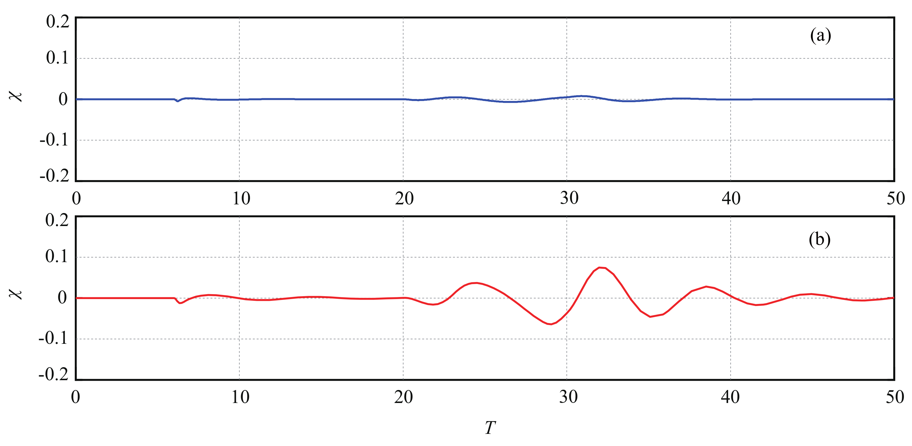 Actuators 11 00220 g006