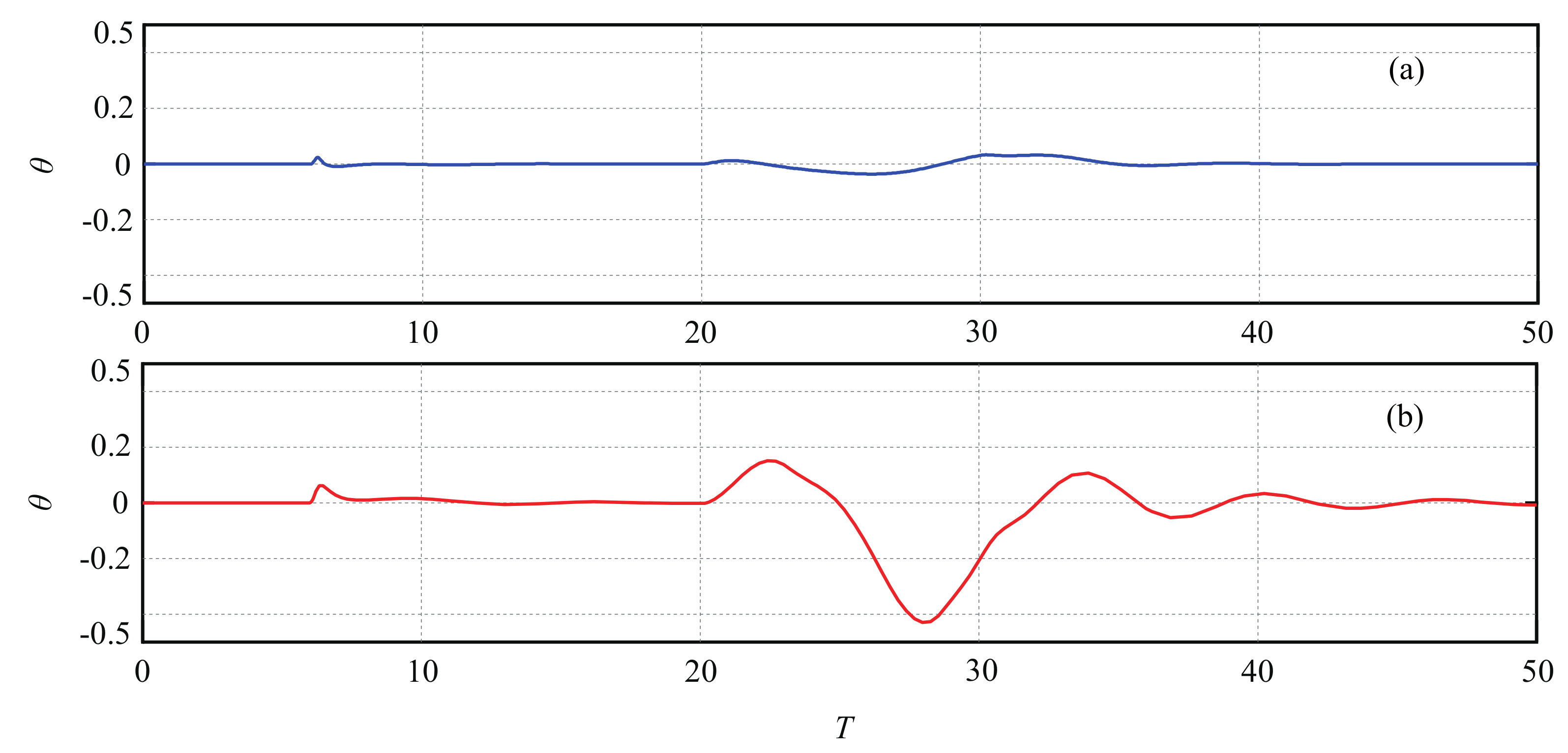 Actuators 11 00220 g007