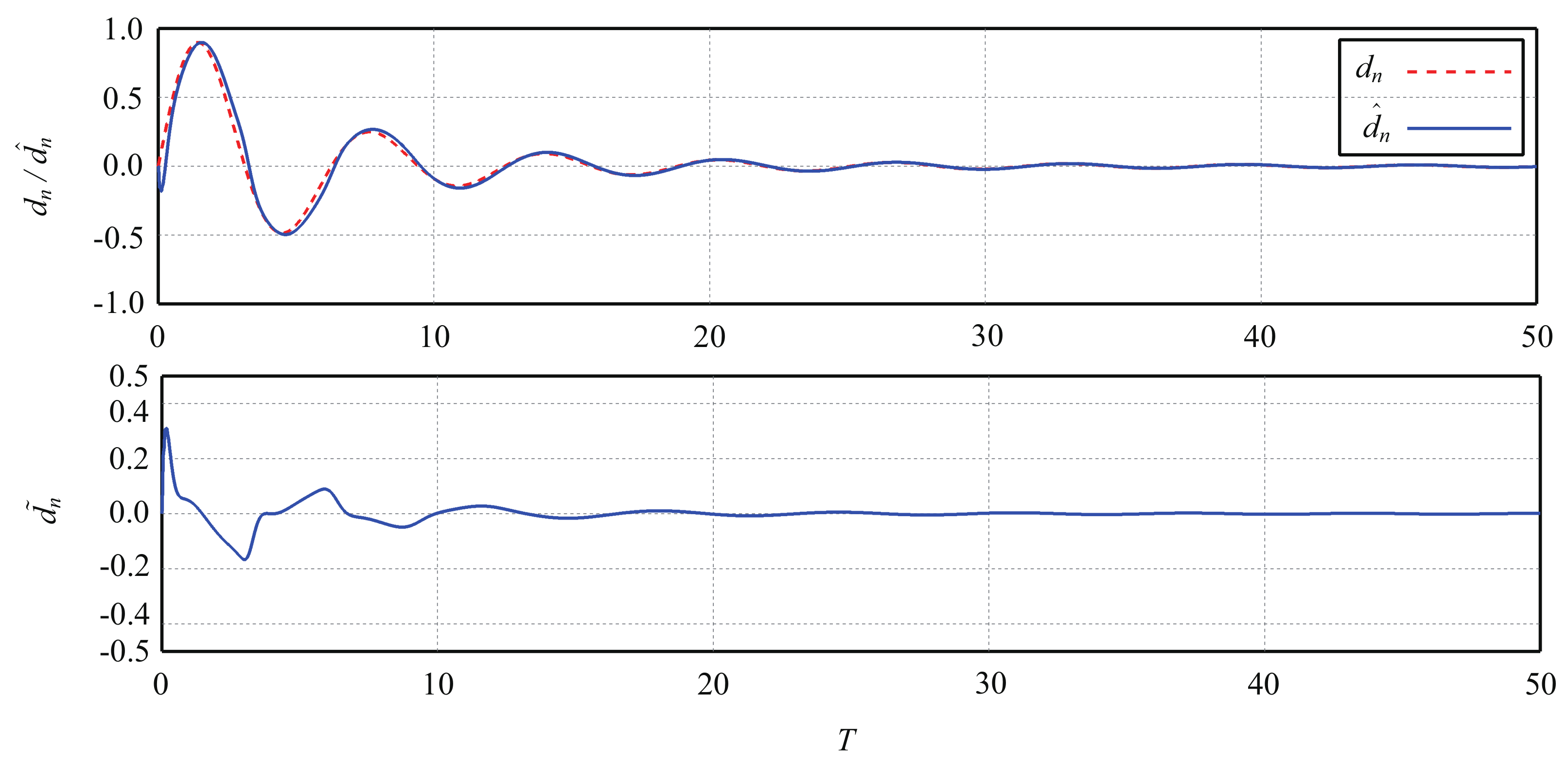 Actuators 11 00220 g009