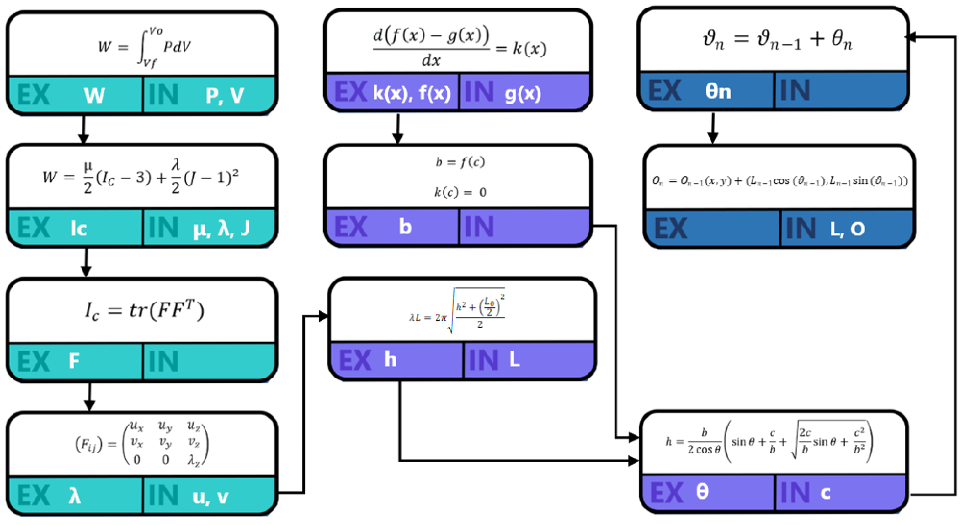 Actuators 11 00221 g011 550