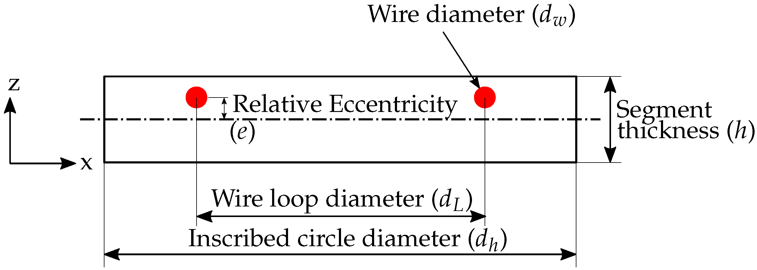 Actuators 11 00223 g0a1