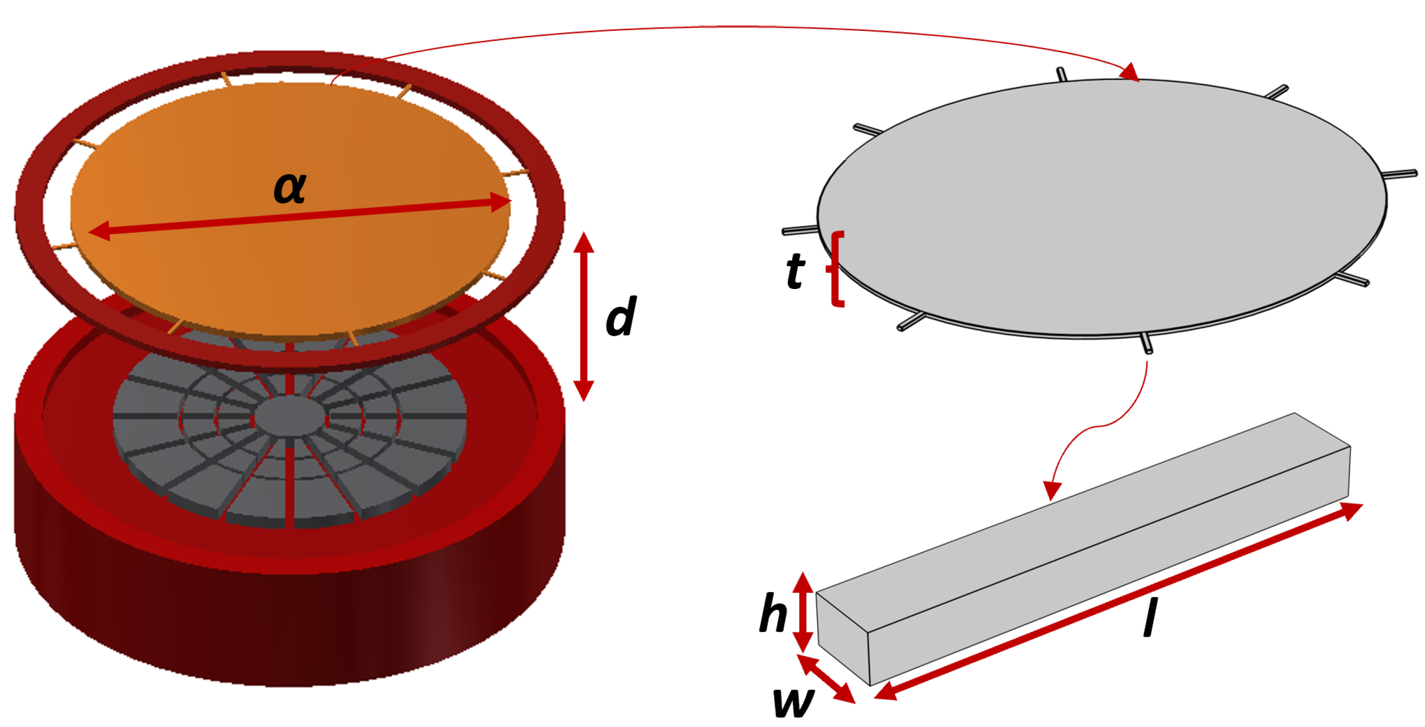 Actuators 11 00224 g002