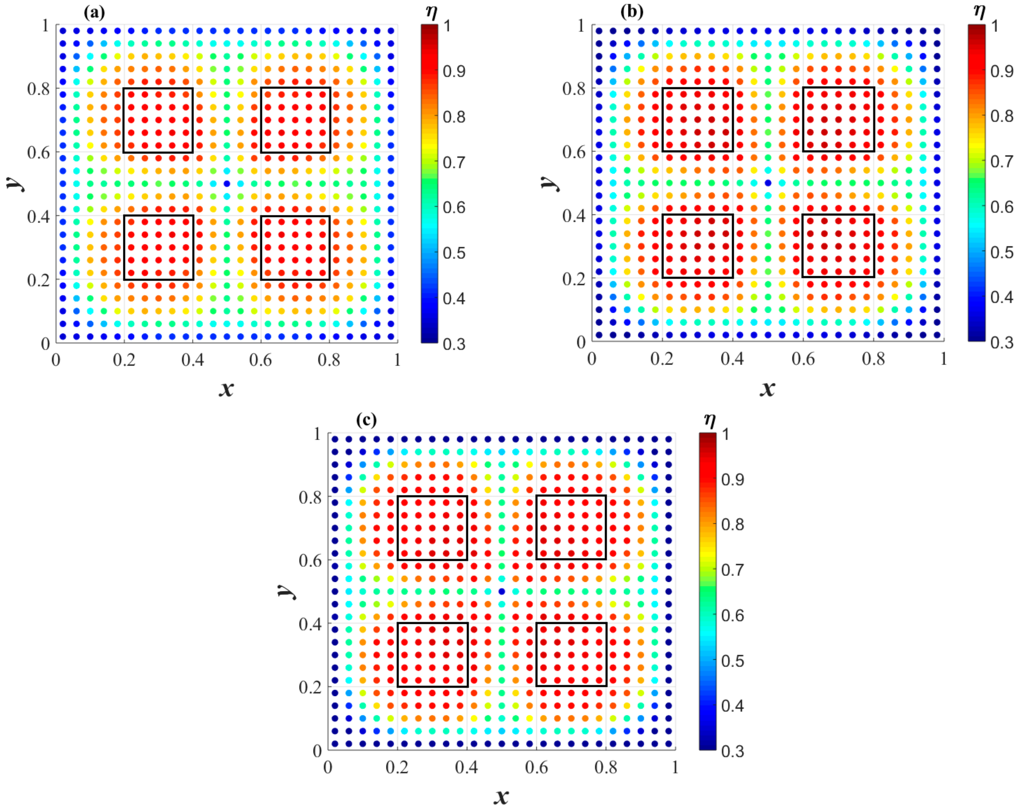 Actuators 11 00225 g003 550