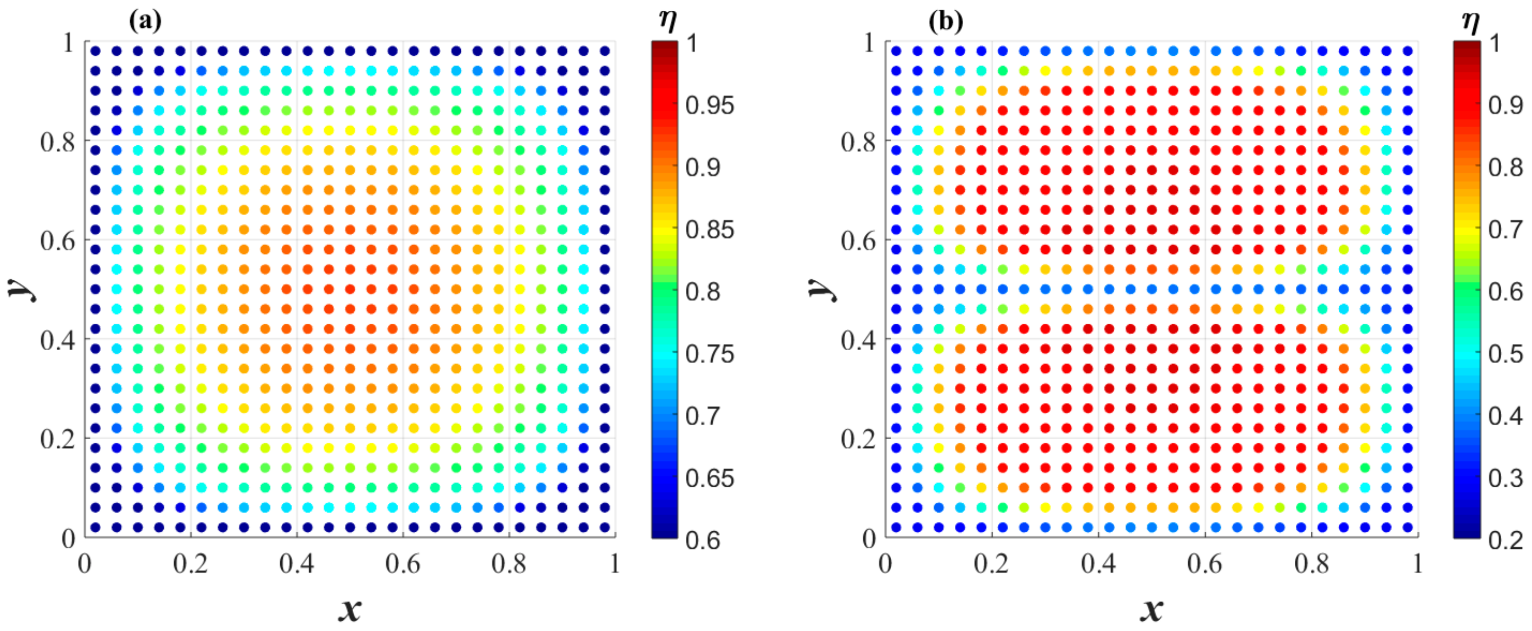 Actuators 11 00225 g005 550