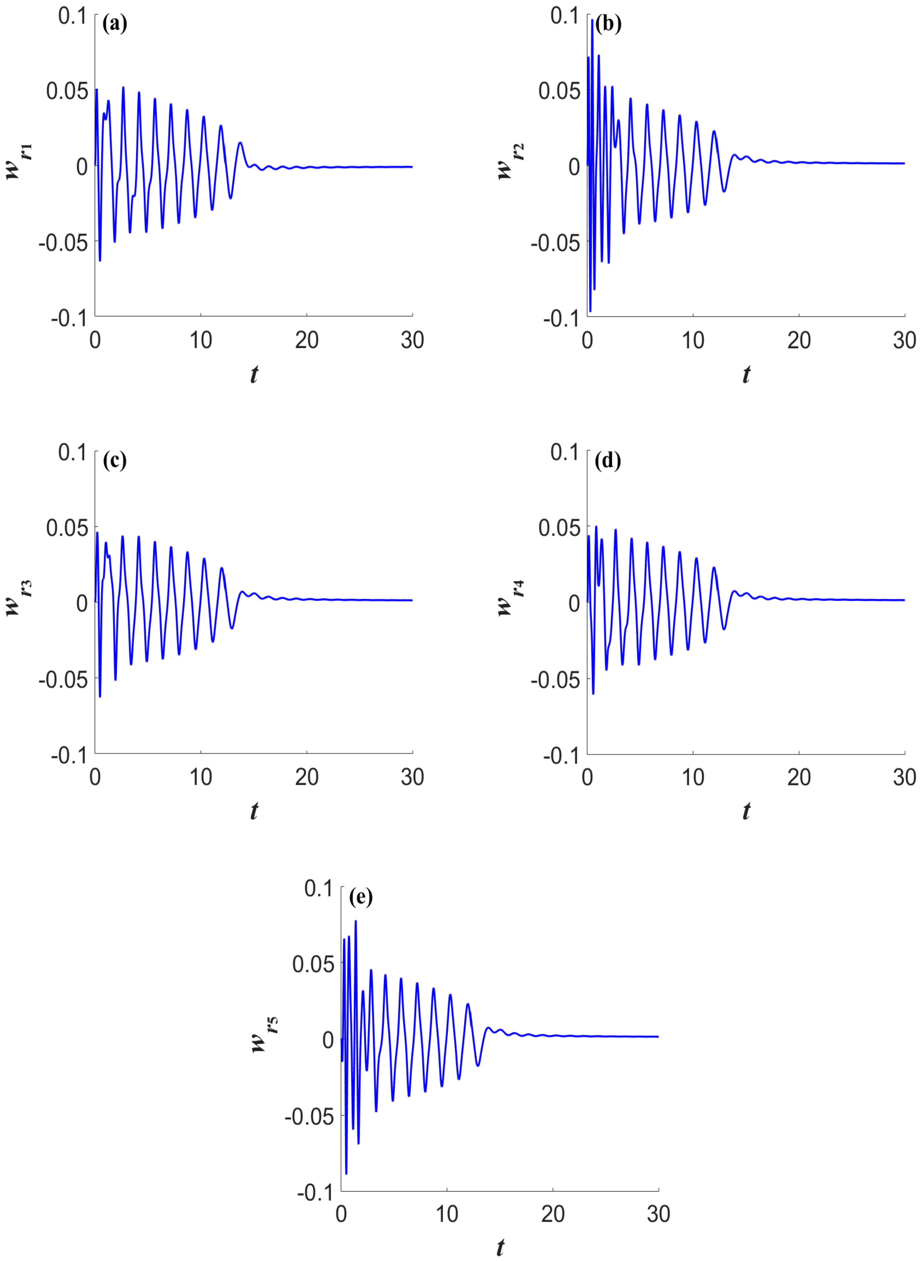 Actuators 11 00225 g006 550