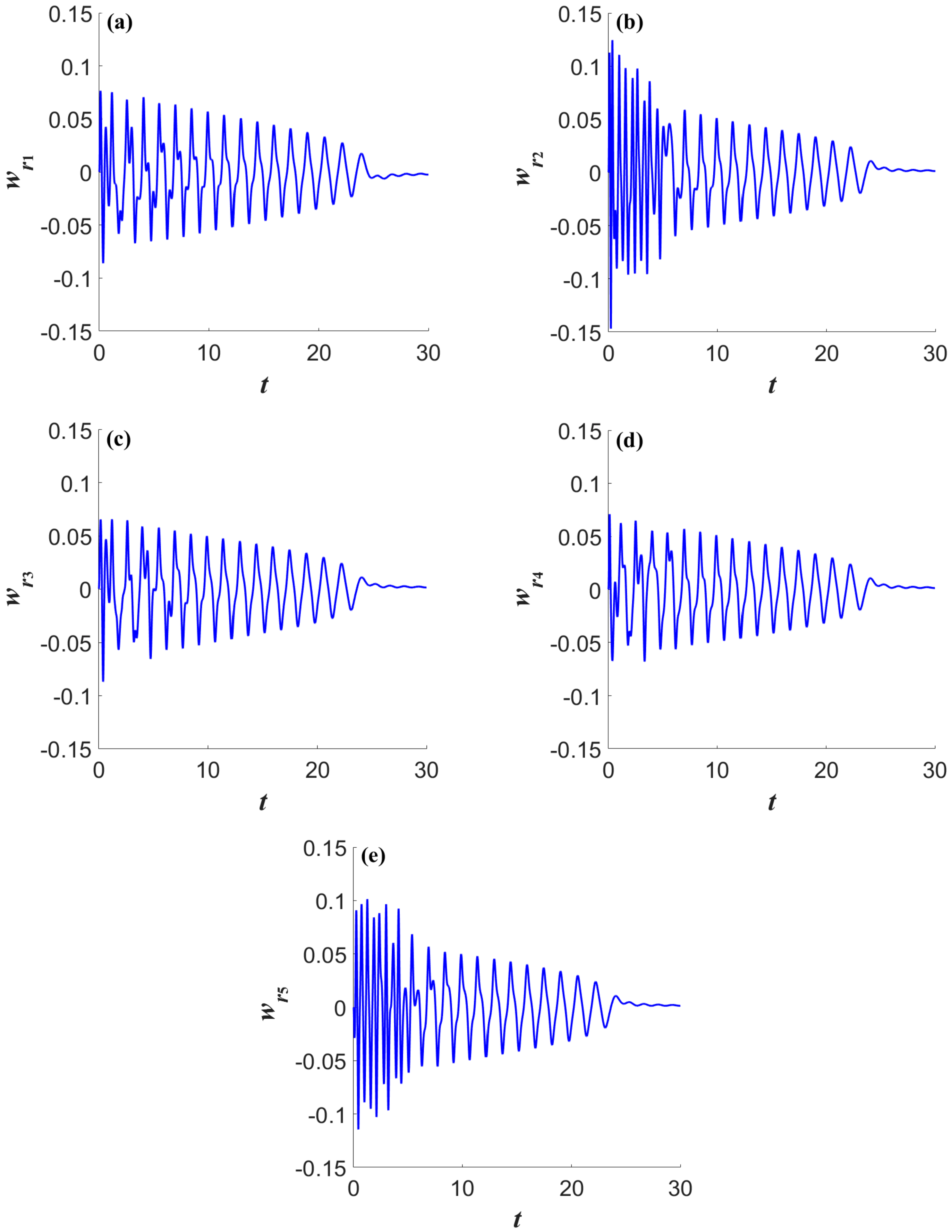 Actuators 11 00225 g007 550