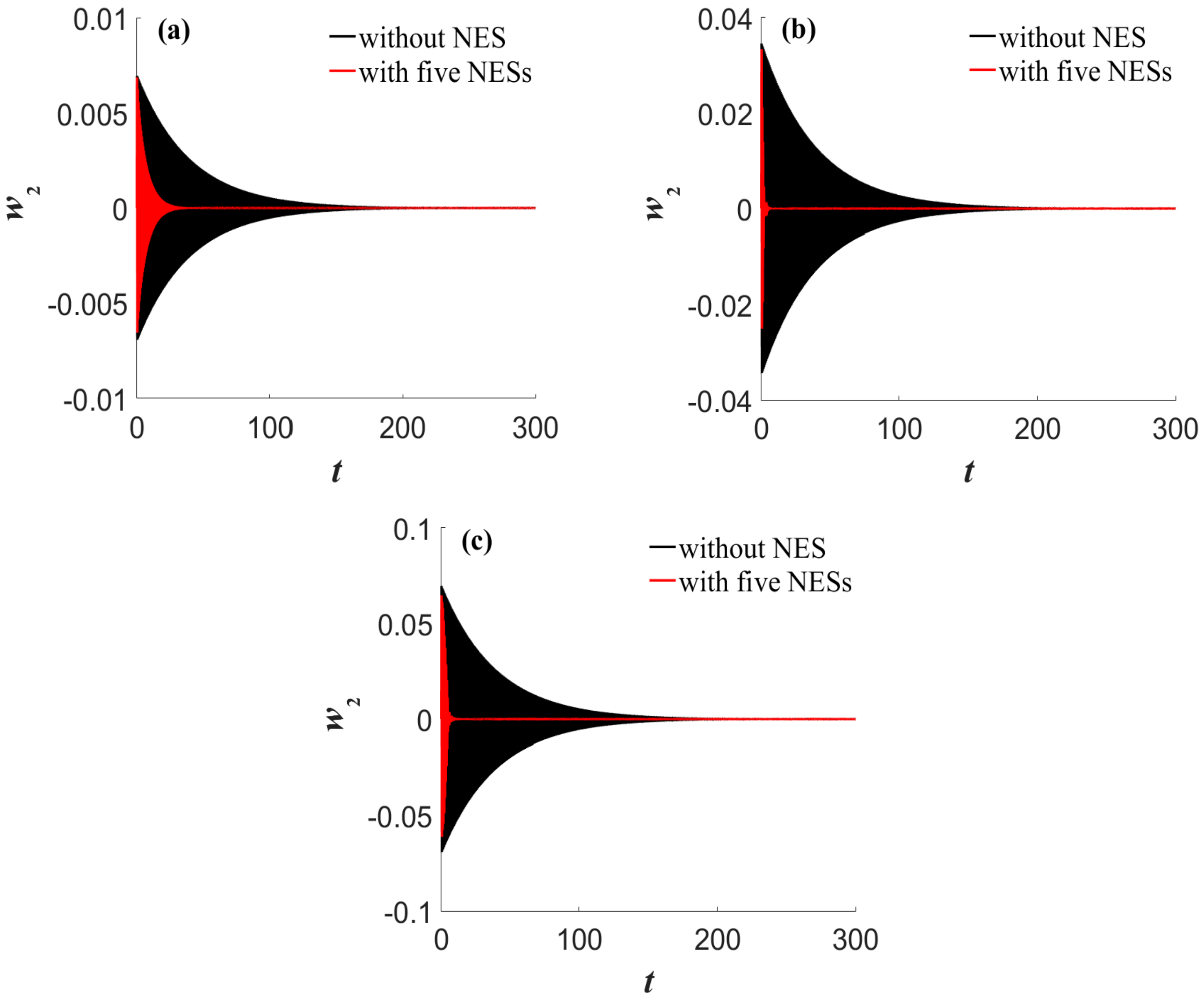 Actuators 11 00225 g009 550