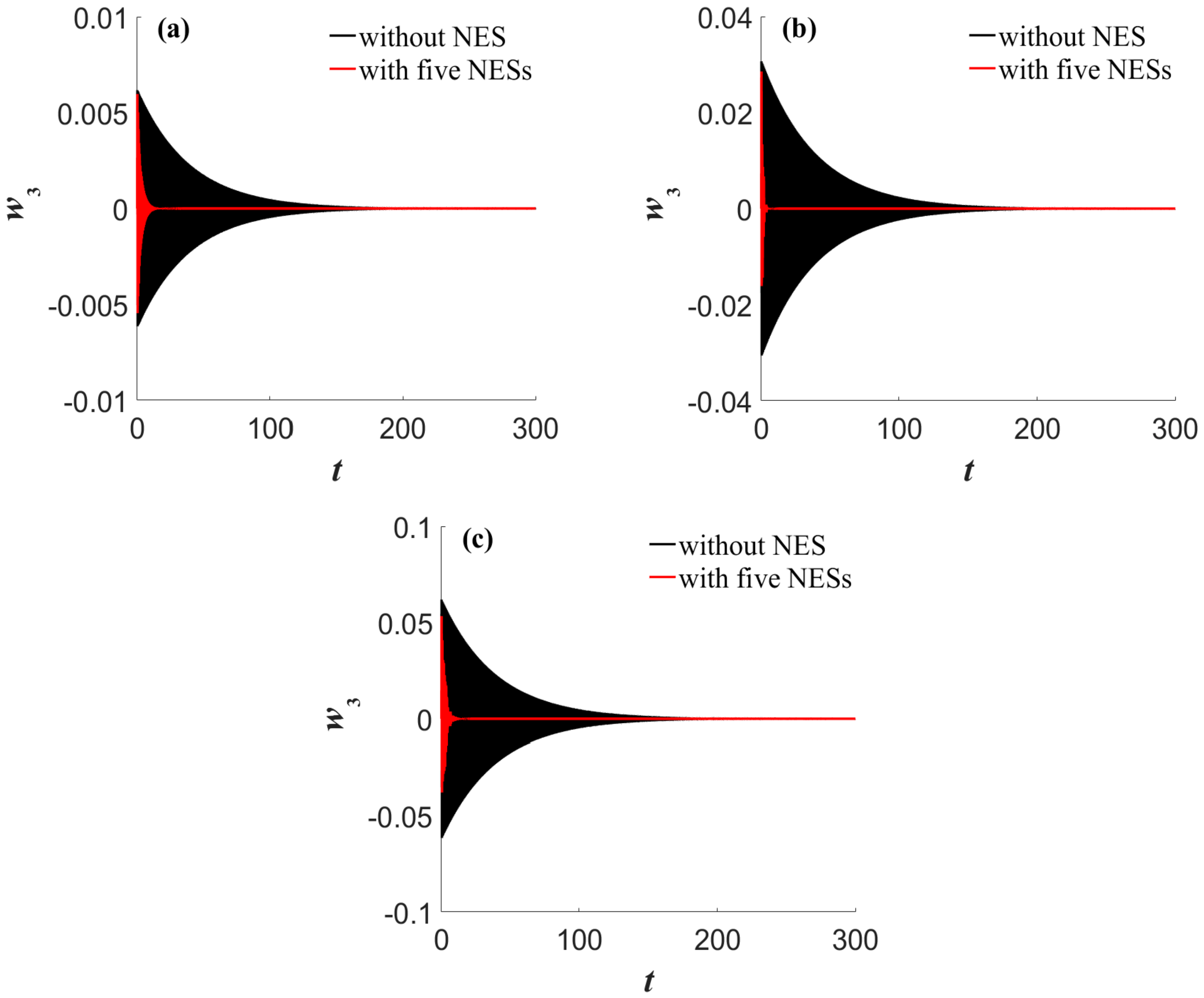 Actuators 11 00225 g010 550