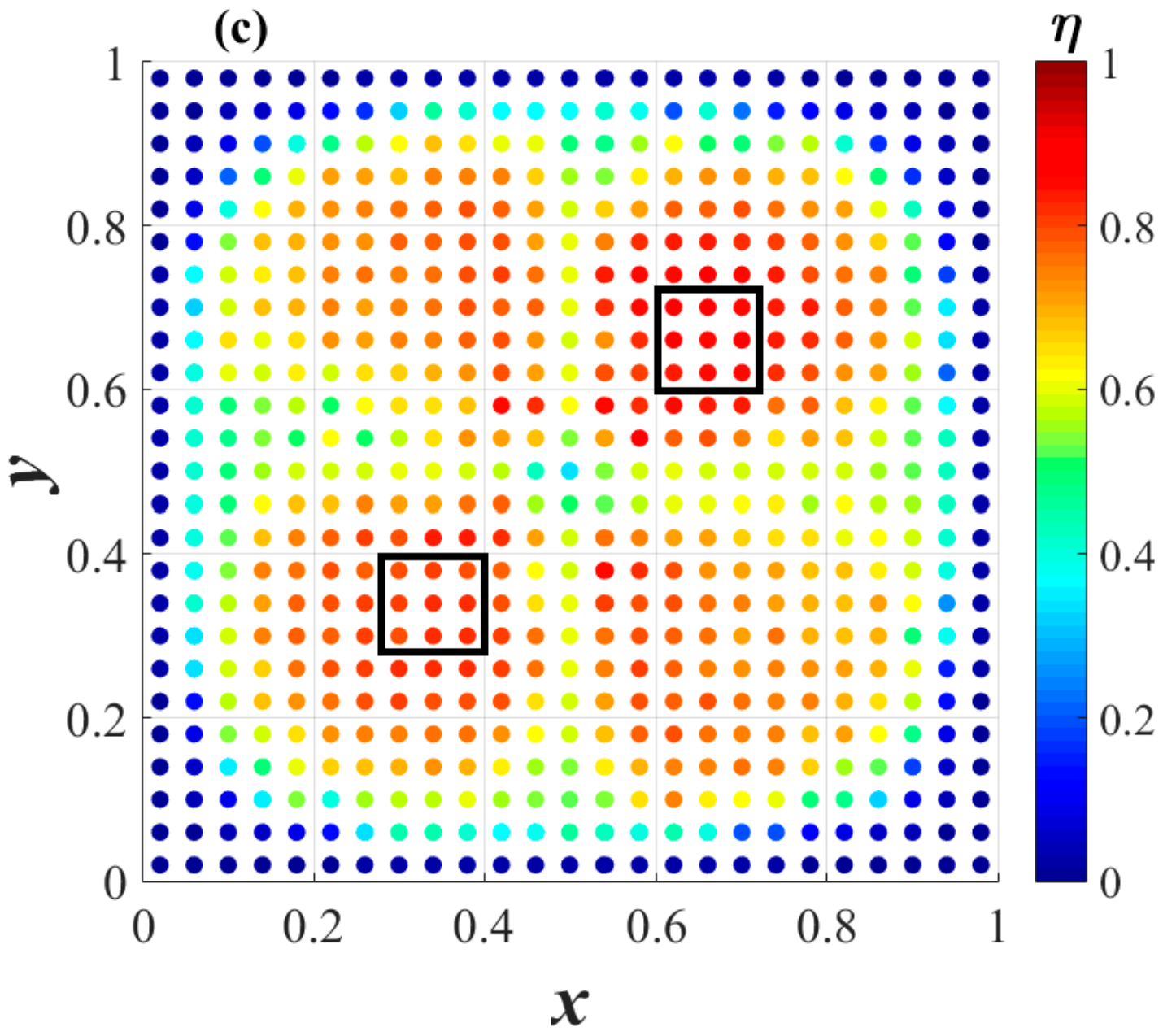 Actuators 11 00225 g011b 550