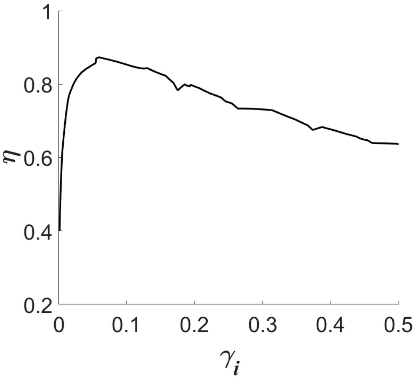 Actuators 11 00225 g014 550