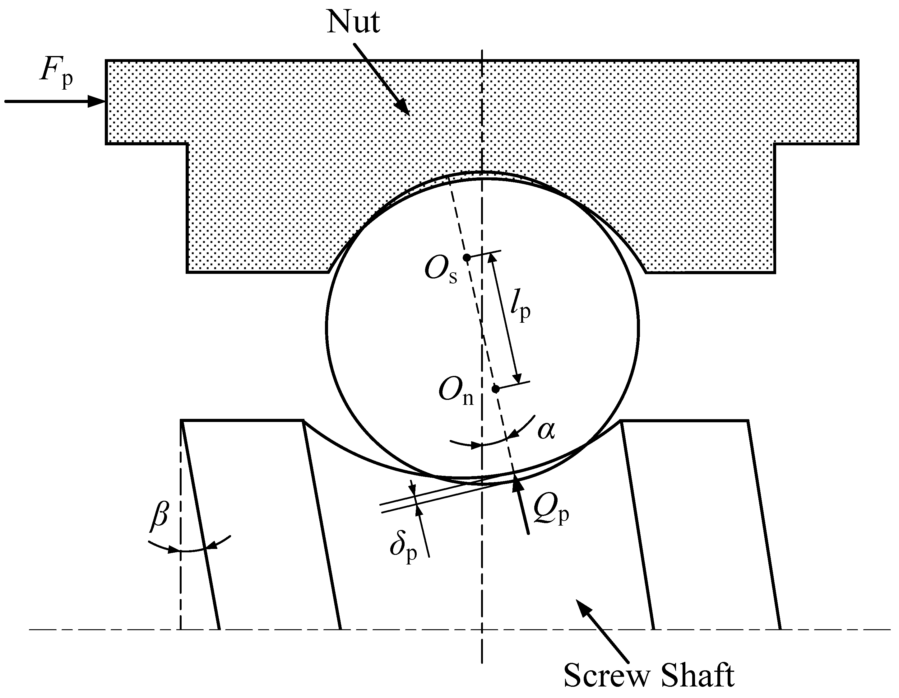 Actuators 11 00226 g004
