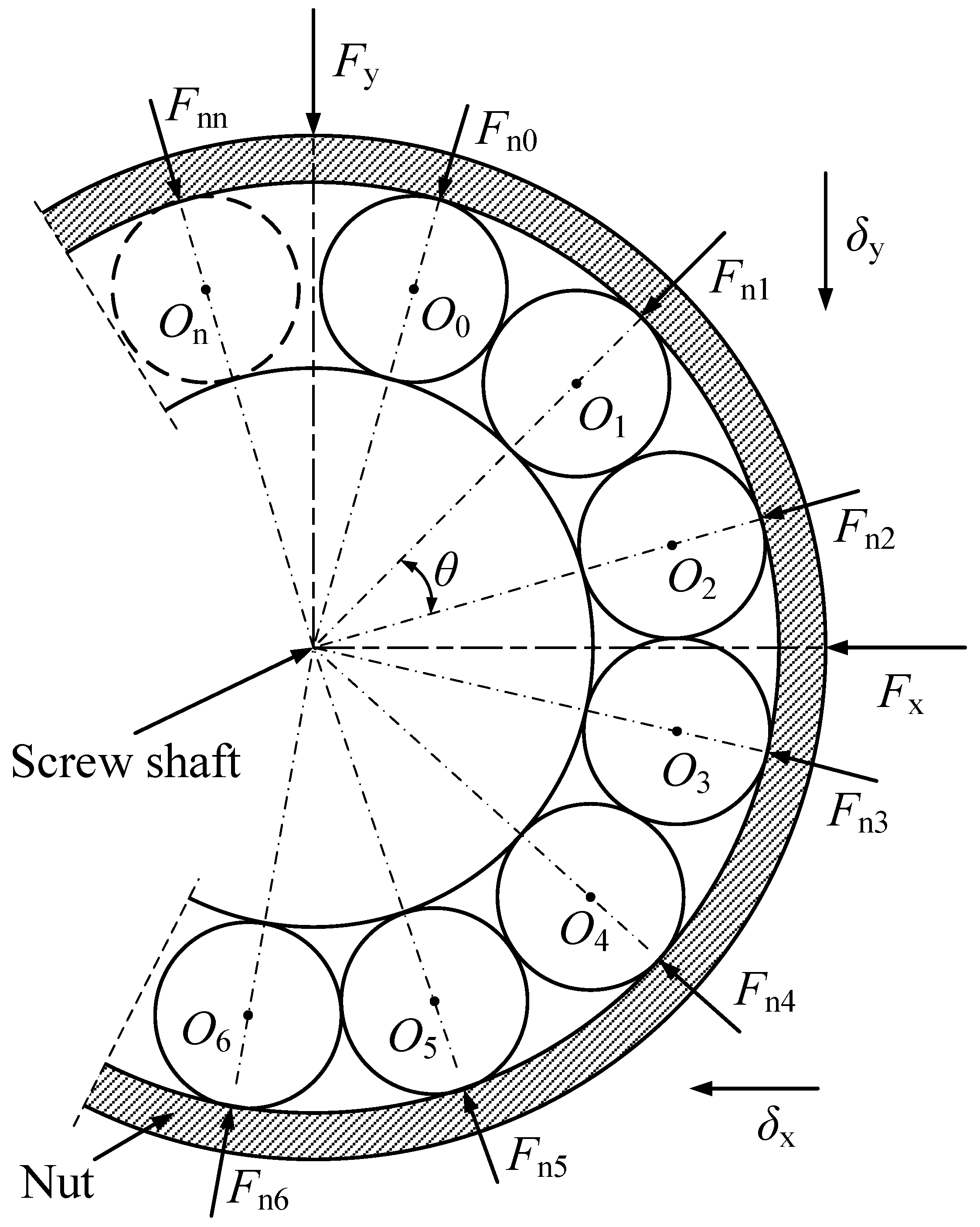 Actuators 11 00226 g006