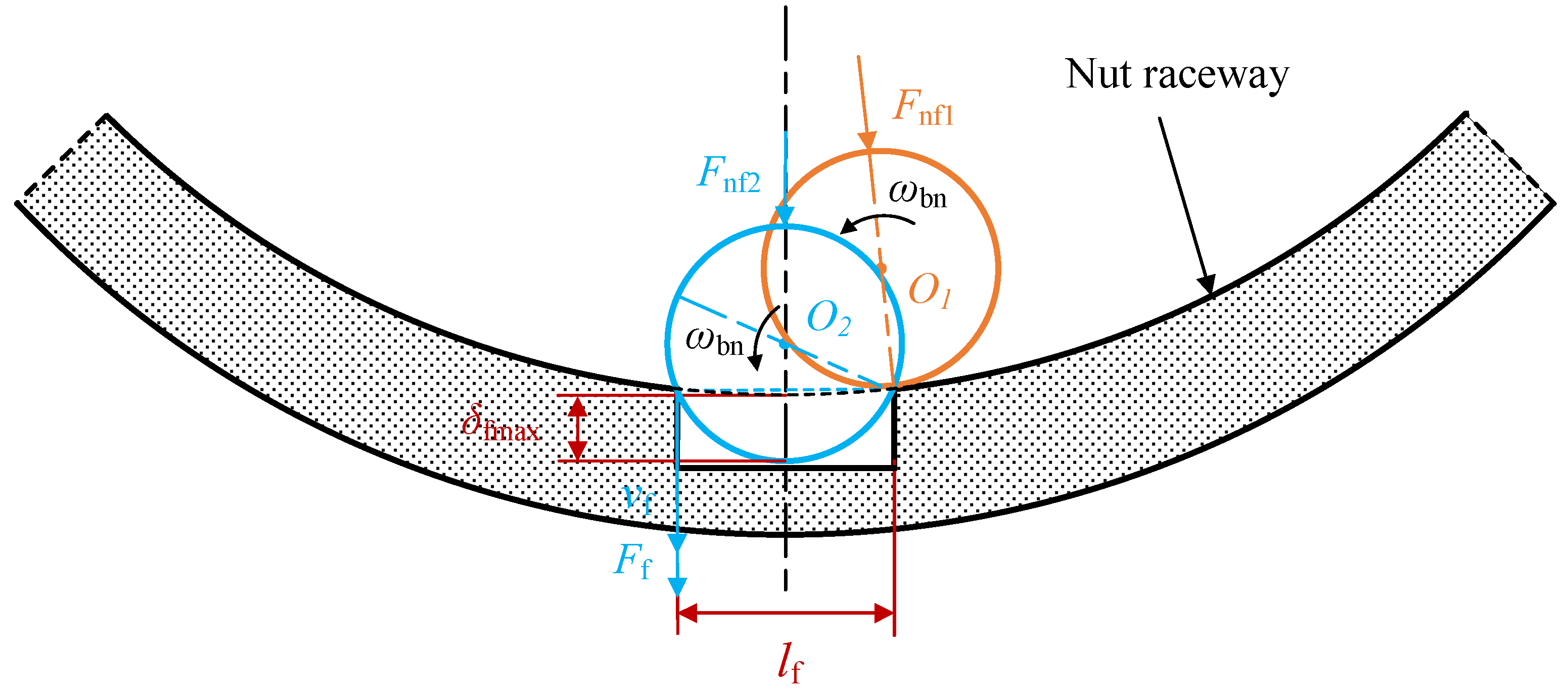 Actuators 11 00226 g007
