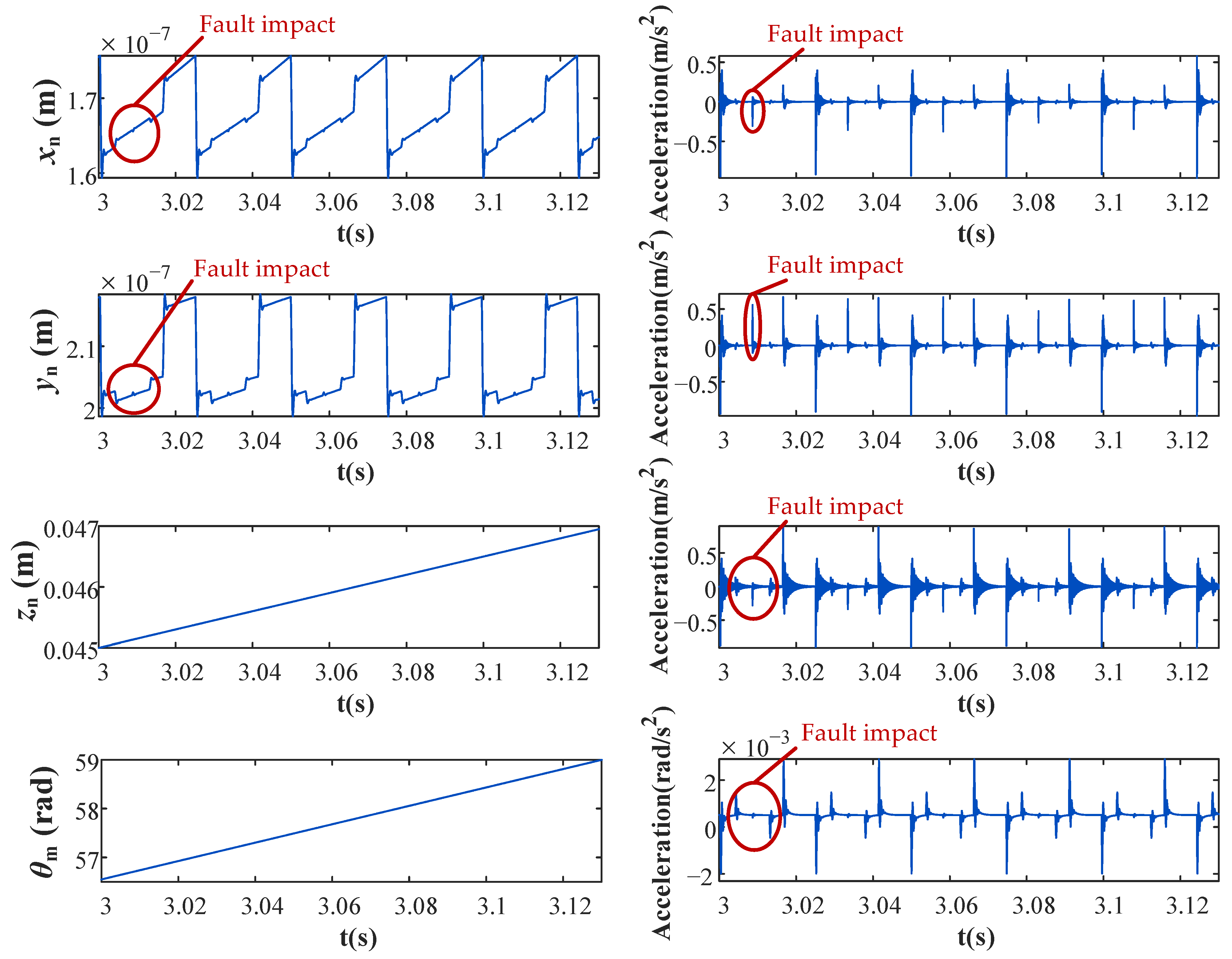 Actuators 11 00226 g011