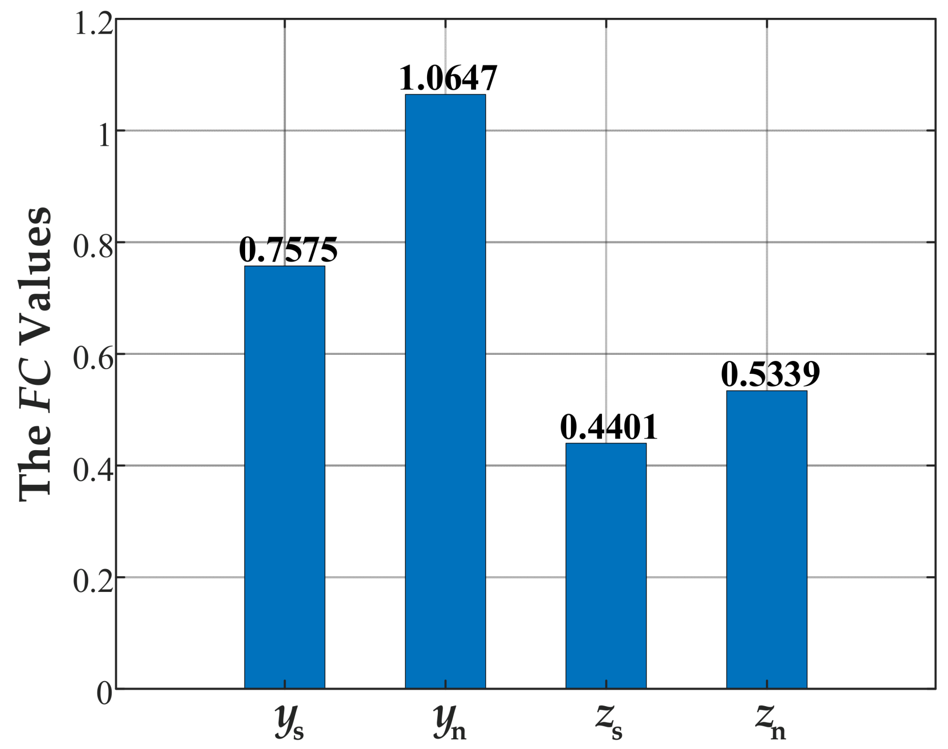 Actuators 11 00226 g019