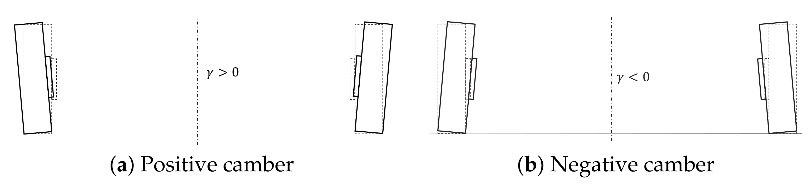 Actuators 11 00229 g005 550