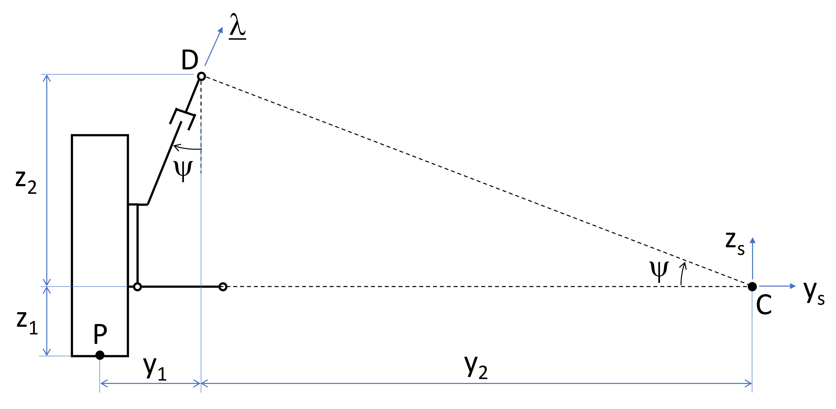 Actuators 11 00229 g009 550