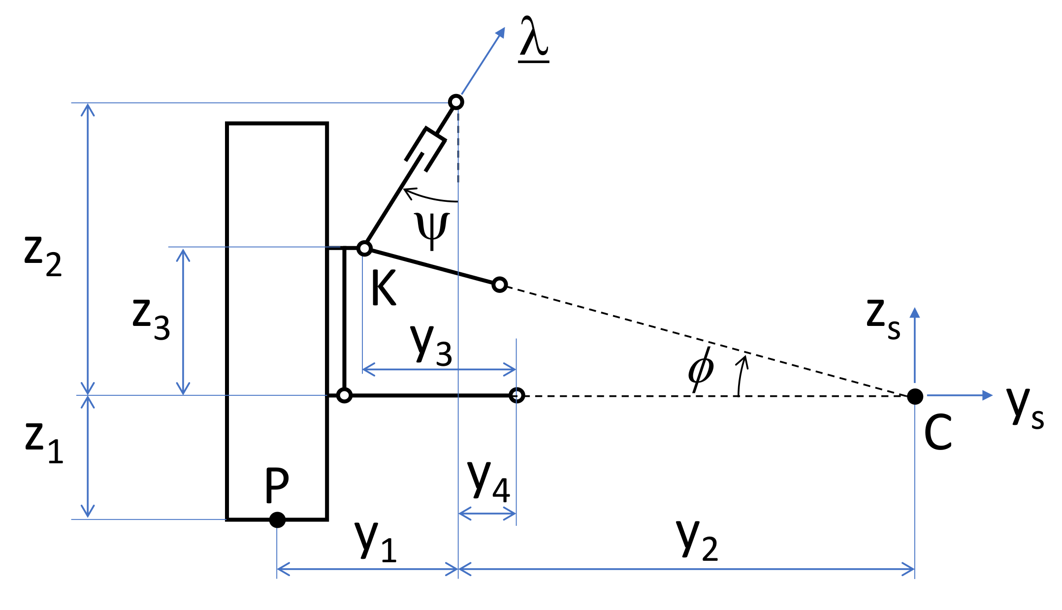 Actuators 11 00229 g010 550