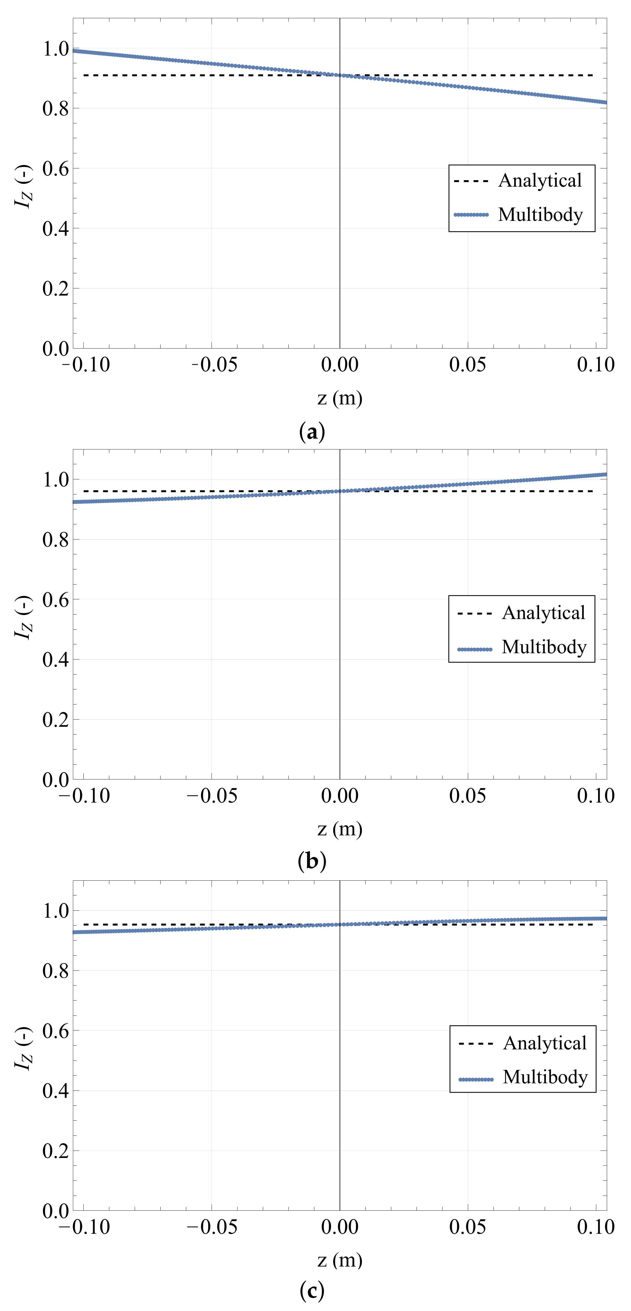 Actuators 11 00229 g011 550
