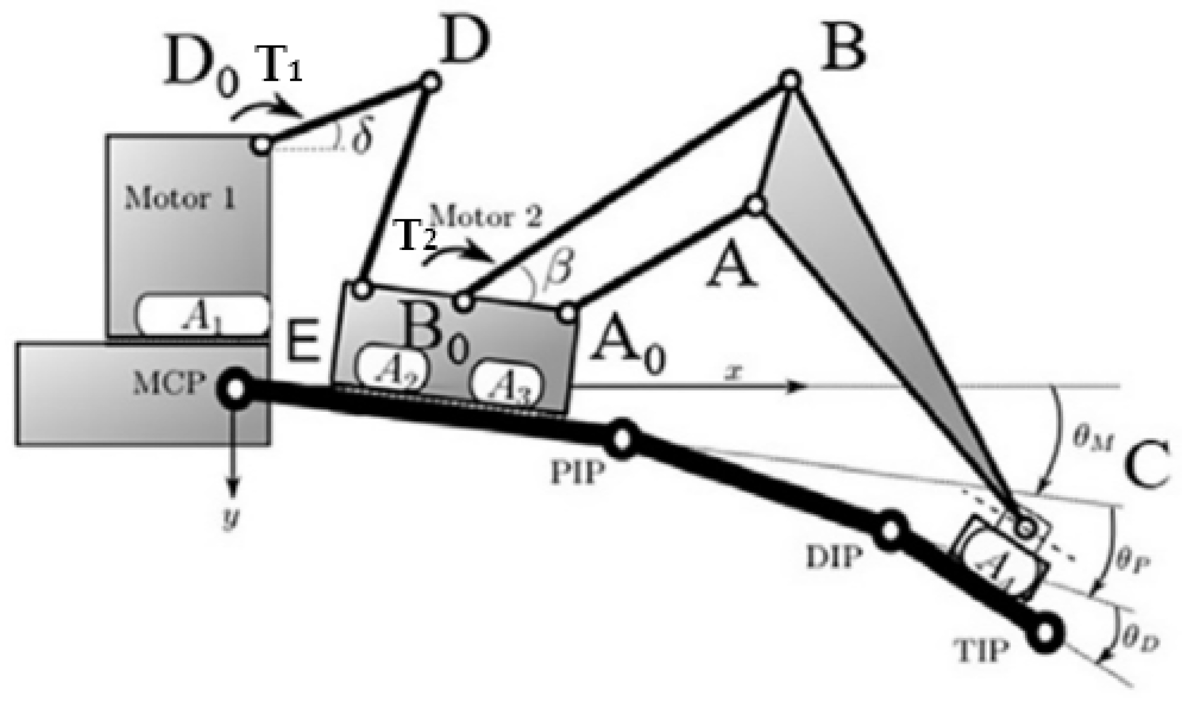 Actuators 11 00230 g001